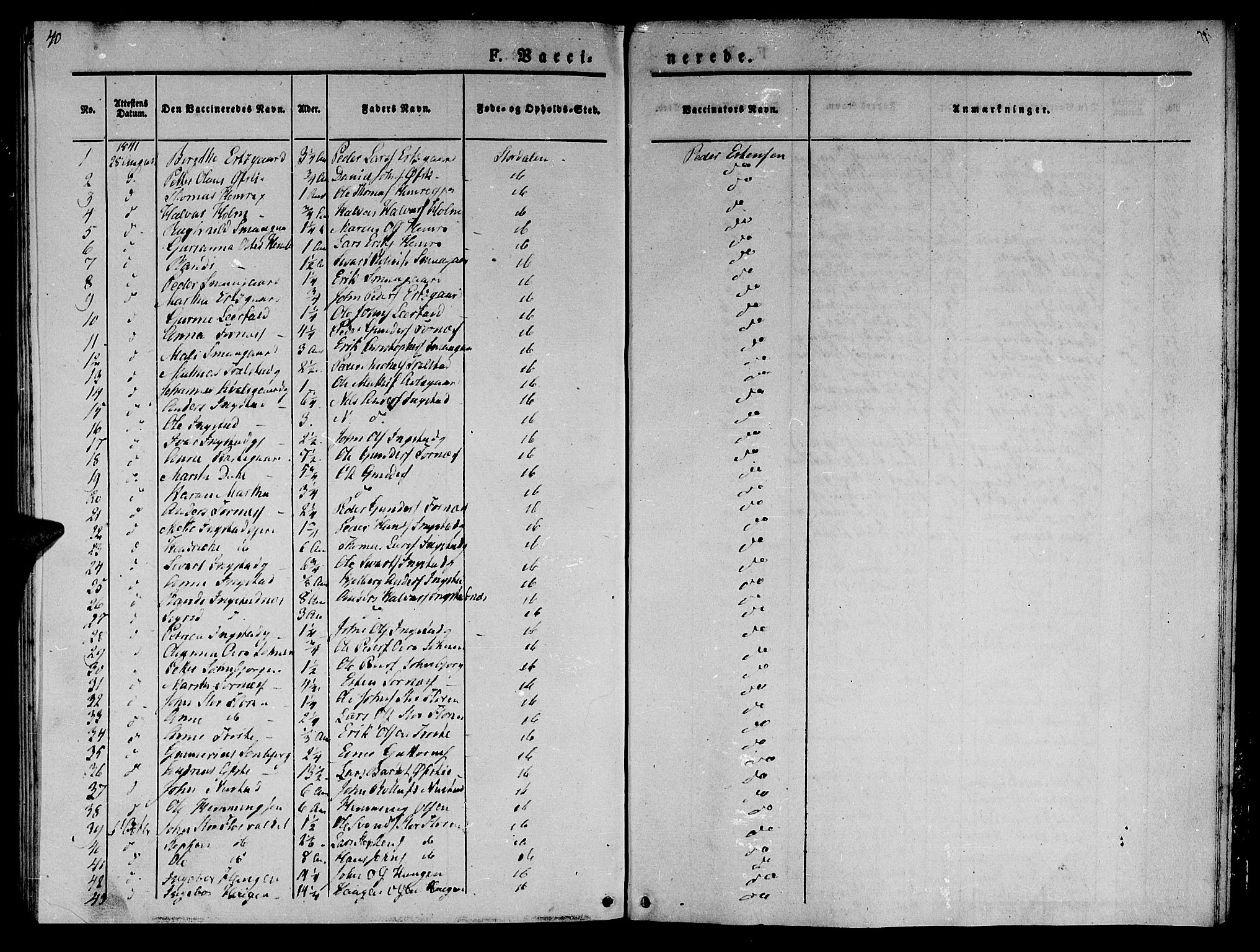 Ministerialprotokoller, klokkerbøker og fødselsregistre - Nord-Trøndelag, SAT/A-1458/709/L0073: Parish register (official) no. 709A13, 1841-1844, p. 40