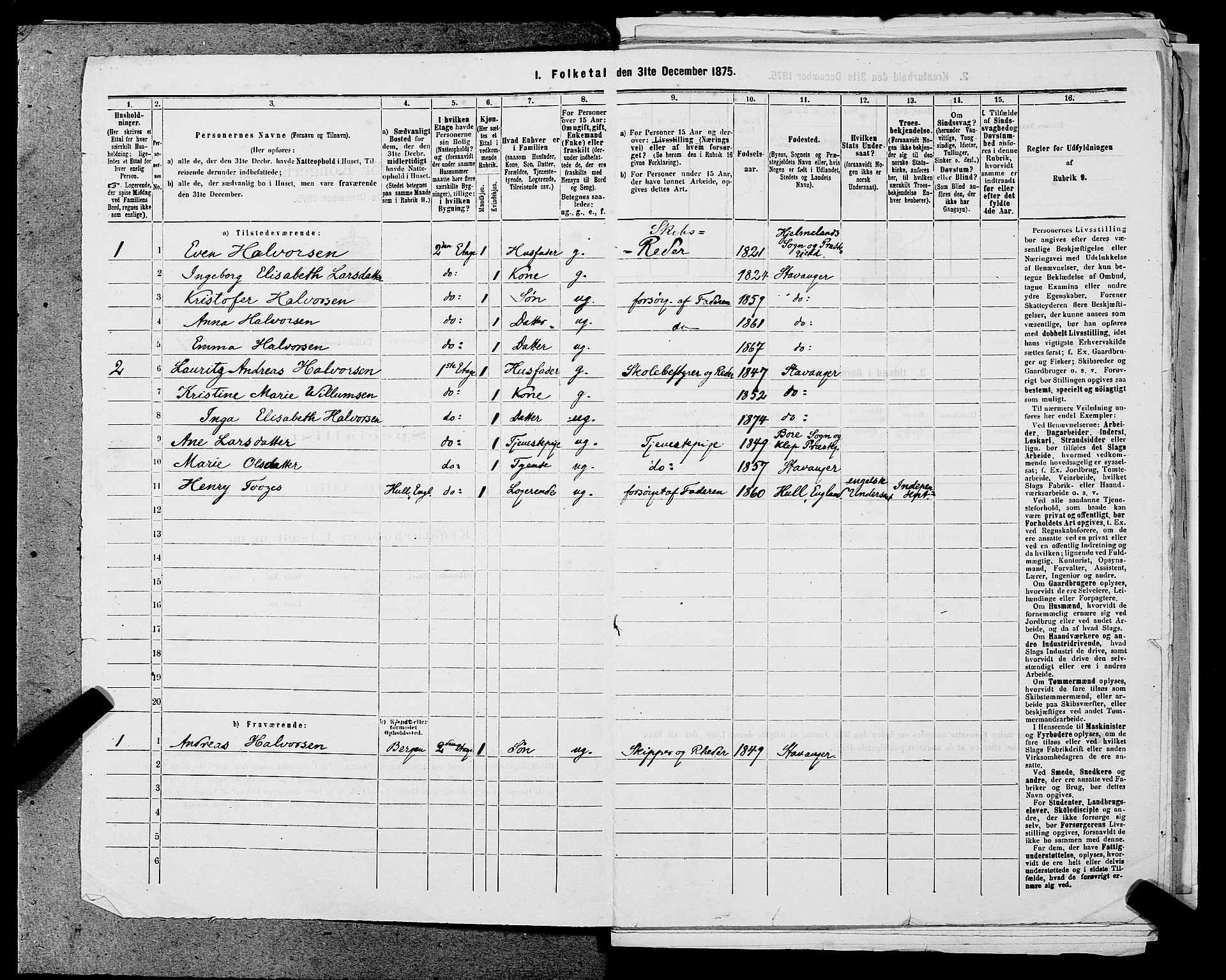 SAST, 1875 census for 1103 Stavanger, 1875, p. 2045