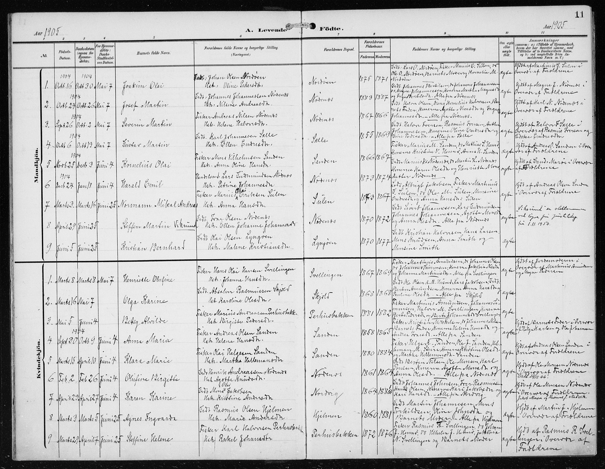 Herdla Sokneprestembete, SAB/A-75701/H/Haa: Parish register (official) no. B 1, 1902-1921, p. 11
