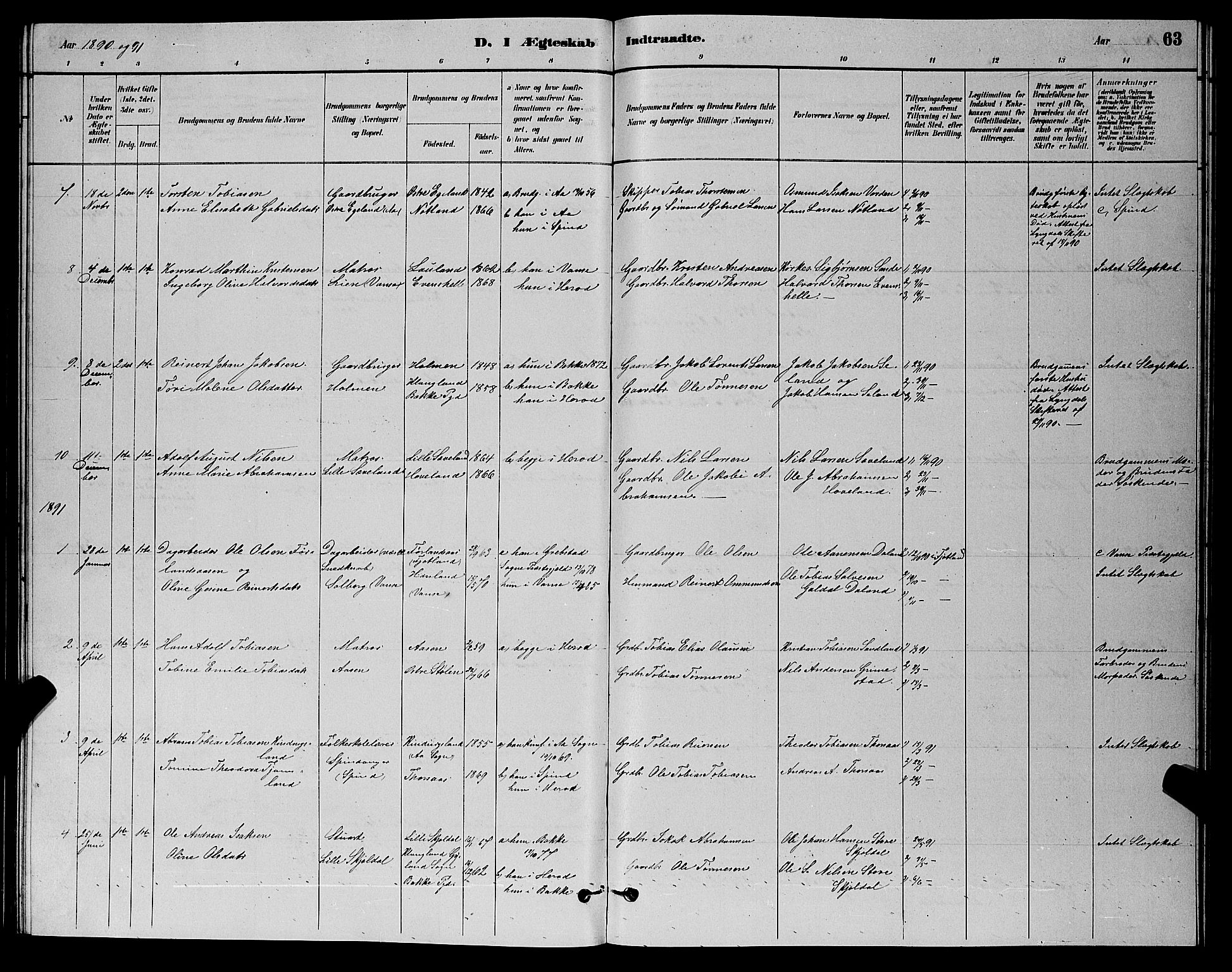 Herad sokneprestkontor, AV/SAK-1111-0018/F/Fb/Fba/L0004: Parish register (copy) no. B 4, 1882-1899, p. 63