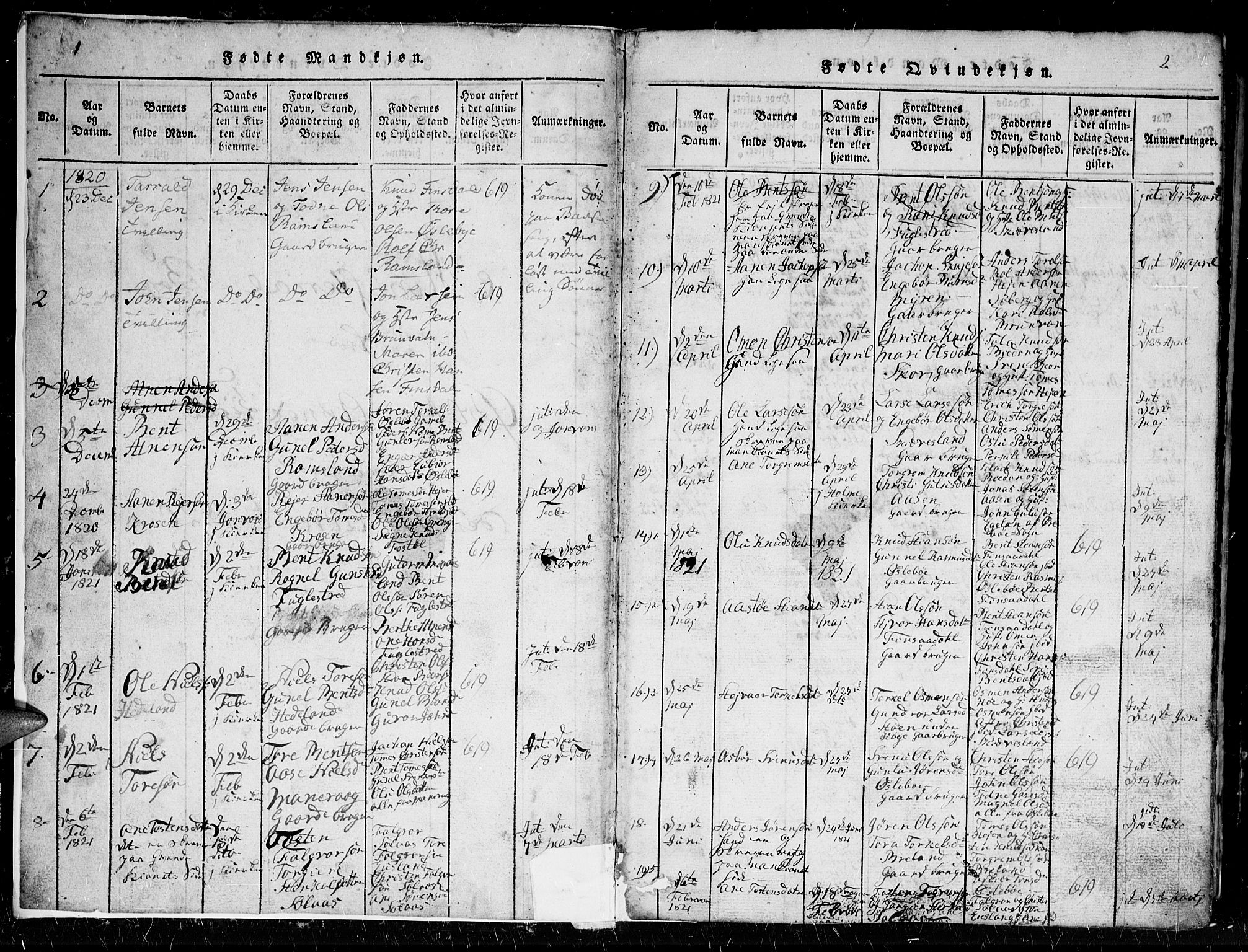 Holum sokneprestkontor, AV/SAK-1111-0022/F/Fb/Fbc/L0001: Parish register (copy) no. B 1, 1820-1859, p. 1-2