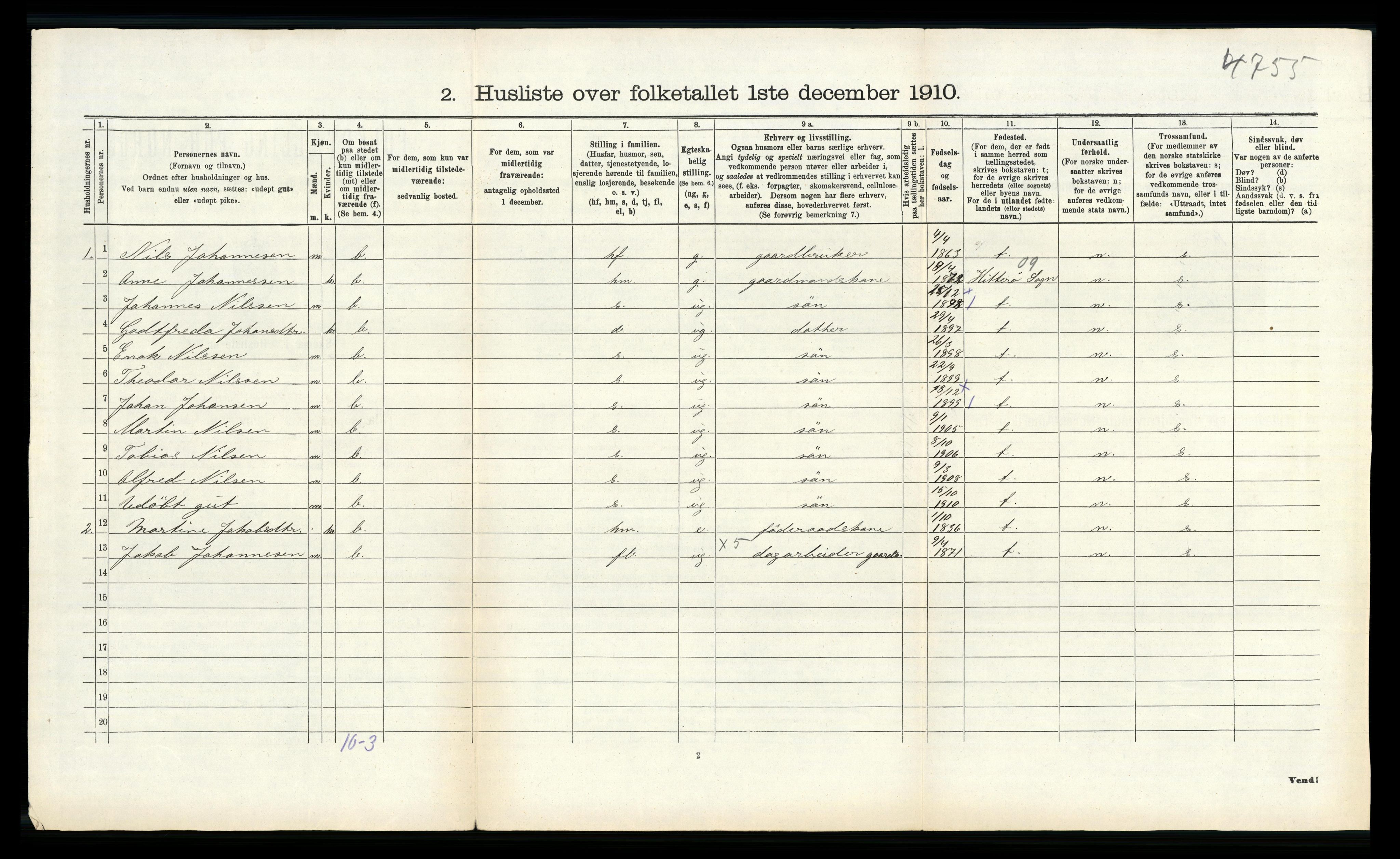 RA, 1910 census for Sokndal, 1910, p. 187