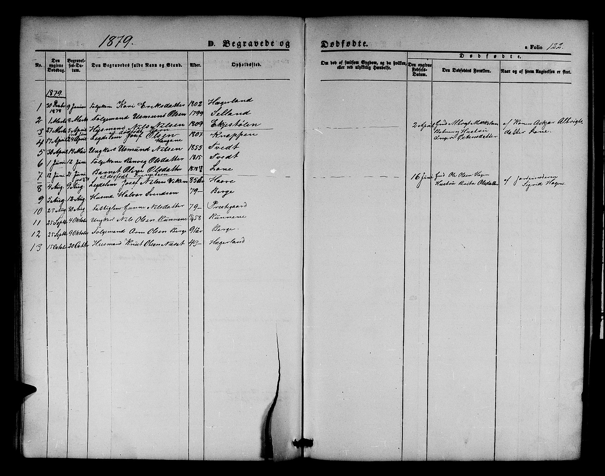 Røldal sokneprestembete, SAB/A-100247: Parish register (copy) no. A 2, 1861-1886, p. 122