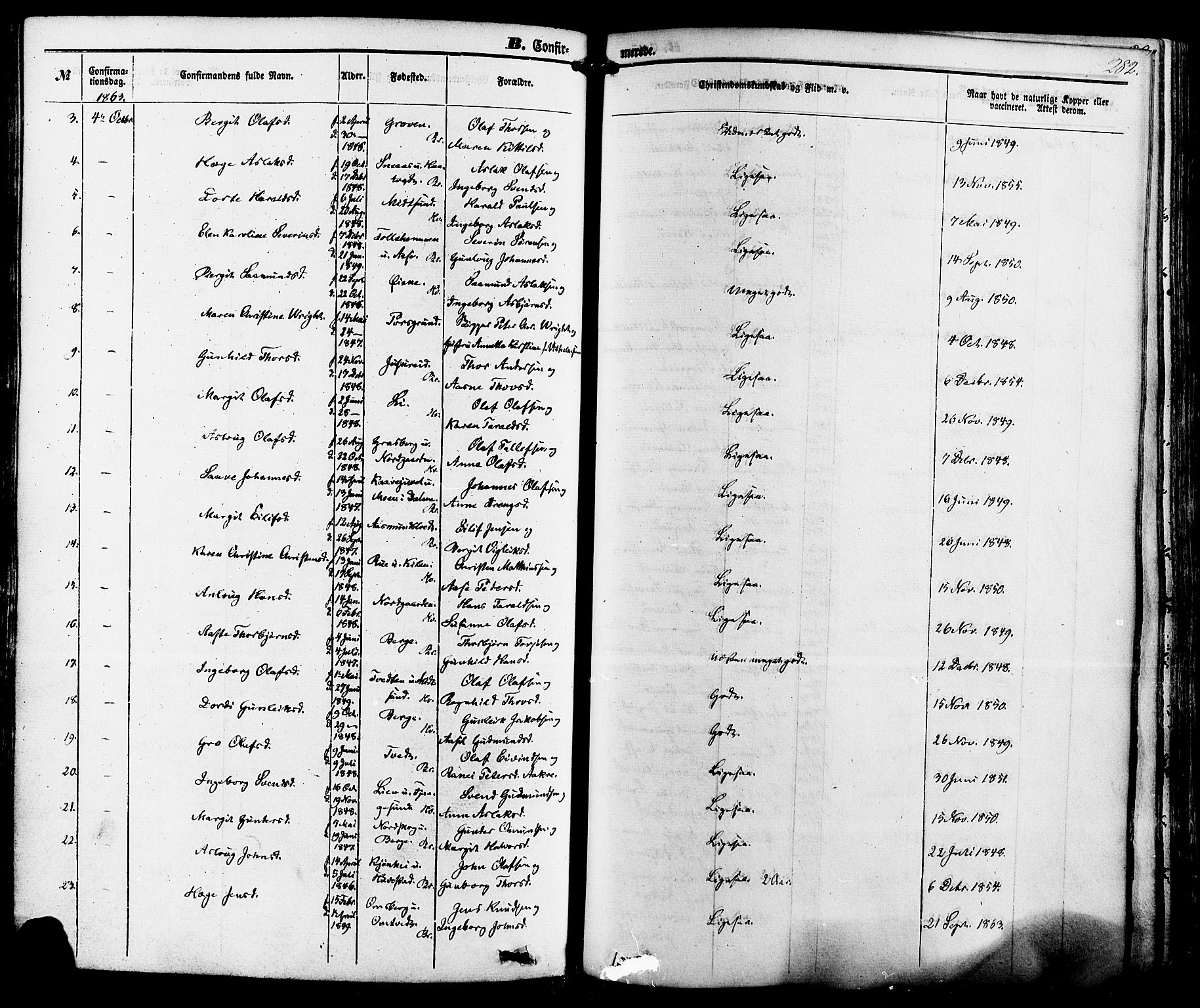 Kviteseid kirkebøker, AV/SAKO-A-276/F/Fa/L0007: Parish register (official) no. I 7, 1859-1881, p. 282