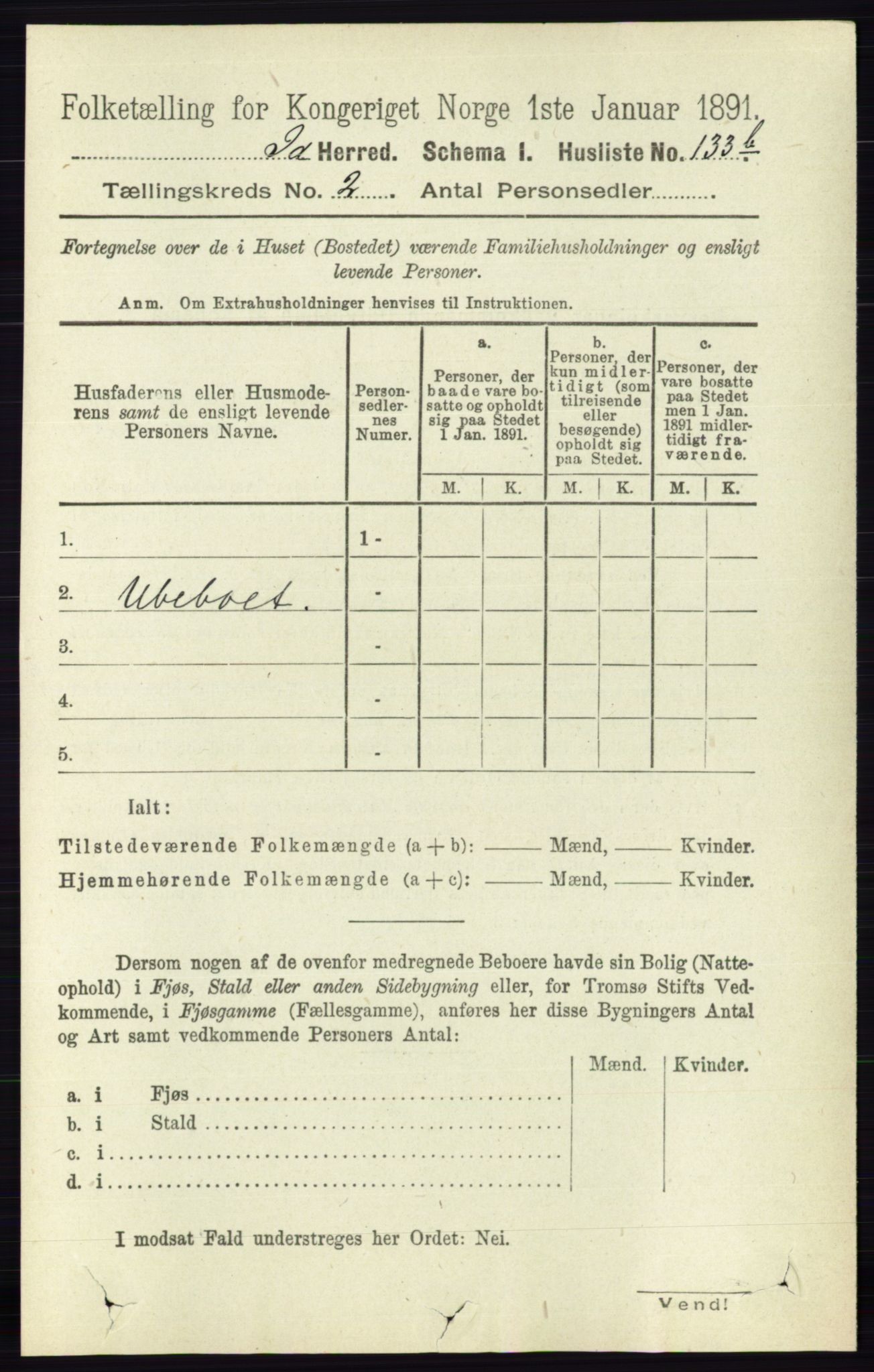 RA, 1891 census for 0117 Idd, 1891, p. 1174