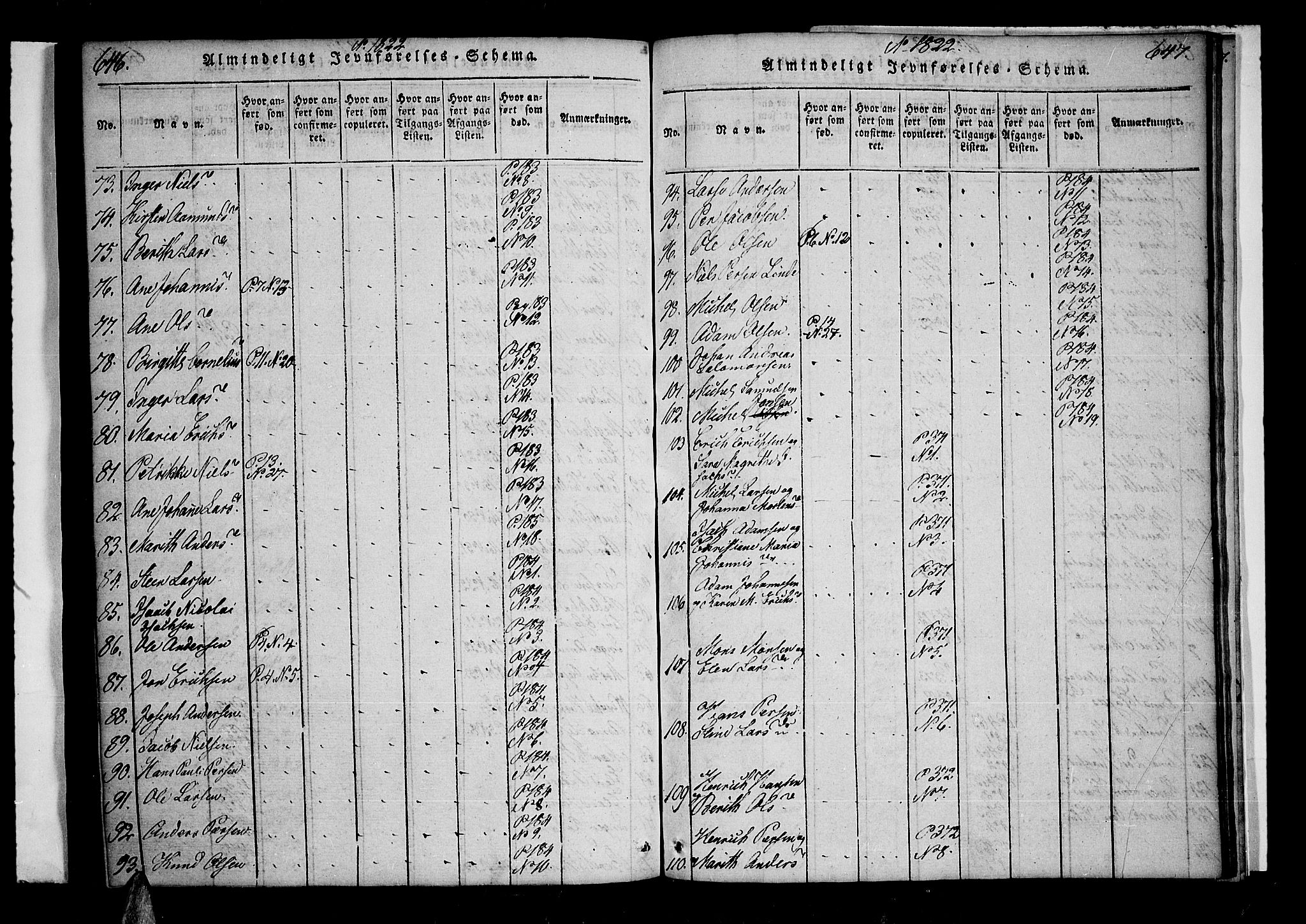 Lyngen sokneprestembete, AV/SATØ-S-1289/H/He/Hea/L0003kirke: Parish register (official) no. 3, 1822-1838, p. 646-647