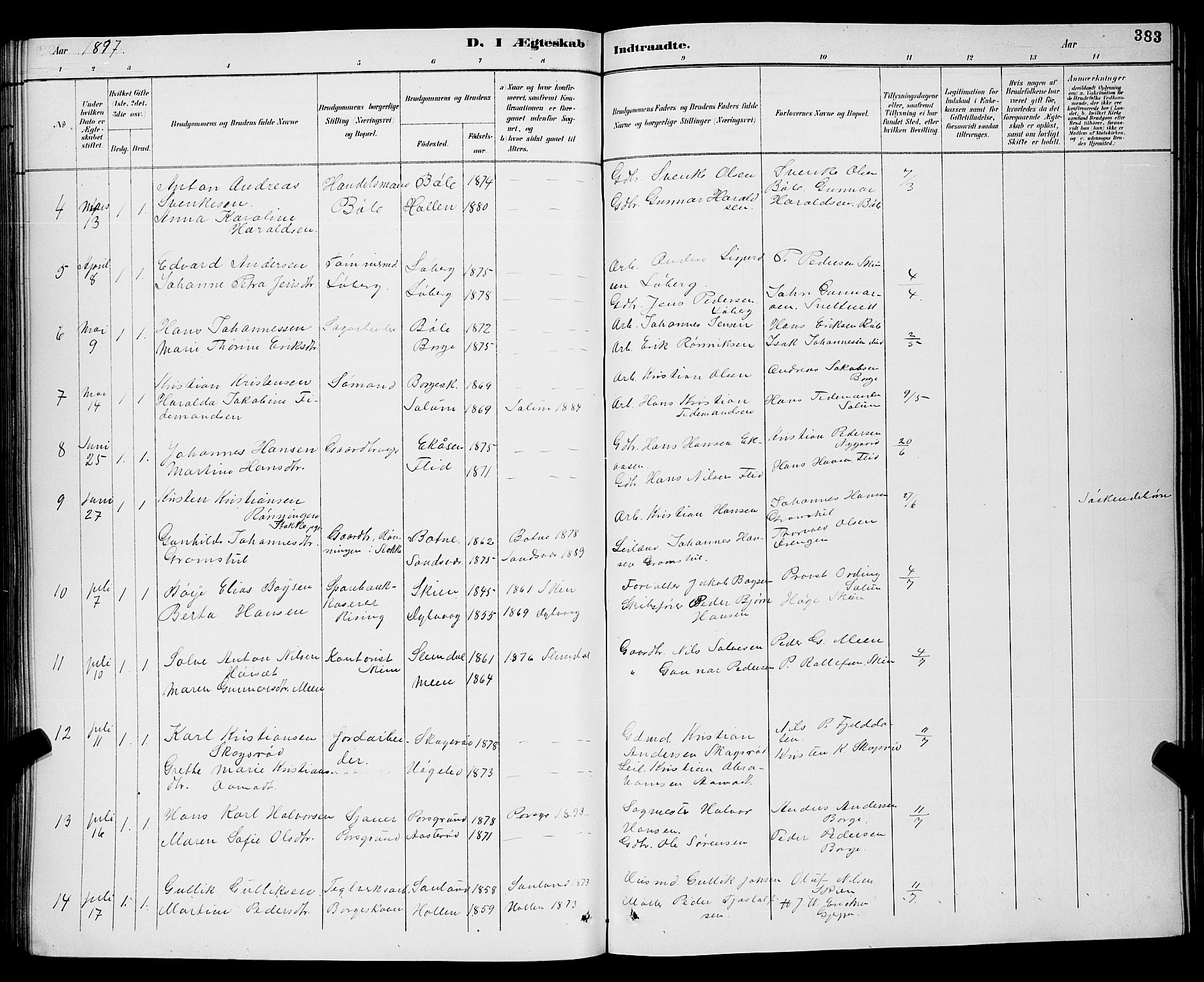 Gjerpen kirkebøker, AV/SAKO-A-265/G/Ga/L0002: Parish register (copy) no. I 2, 1883-1900, p. 383