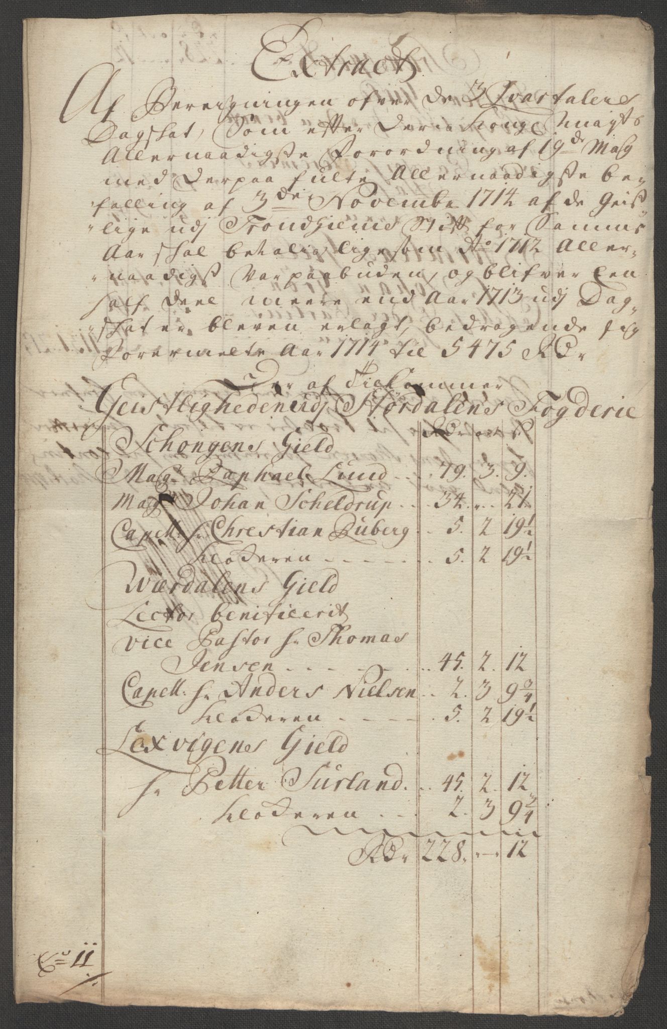 Rentekammeret inntil 1814, Reviderte regnskaper, Fogderegnskap, RA/EA-4092/R62/L4204: Fogderegnskap Stjørdal og Verdal, 1714, p. 154