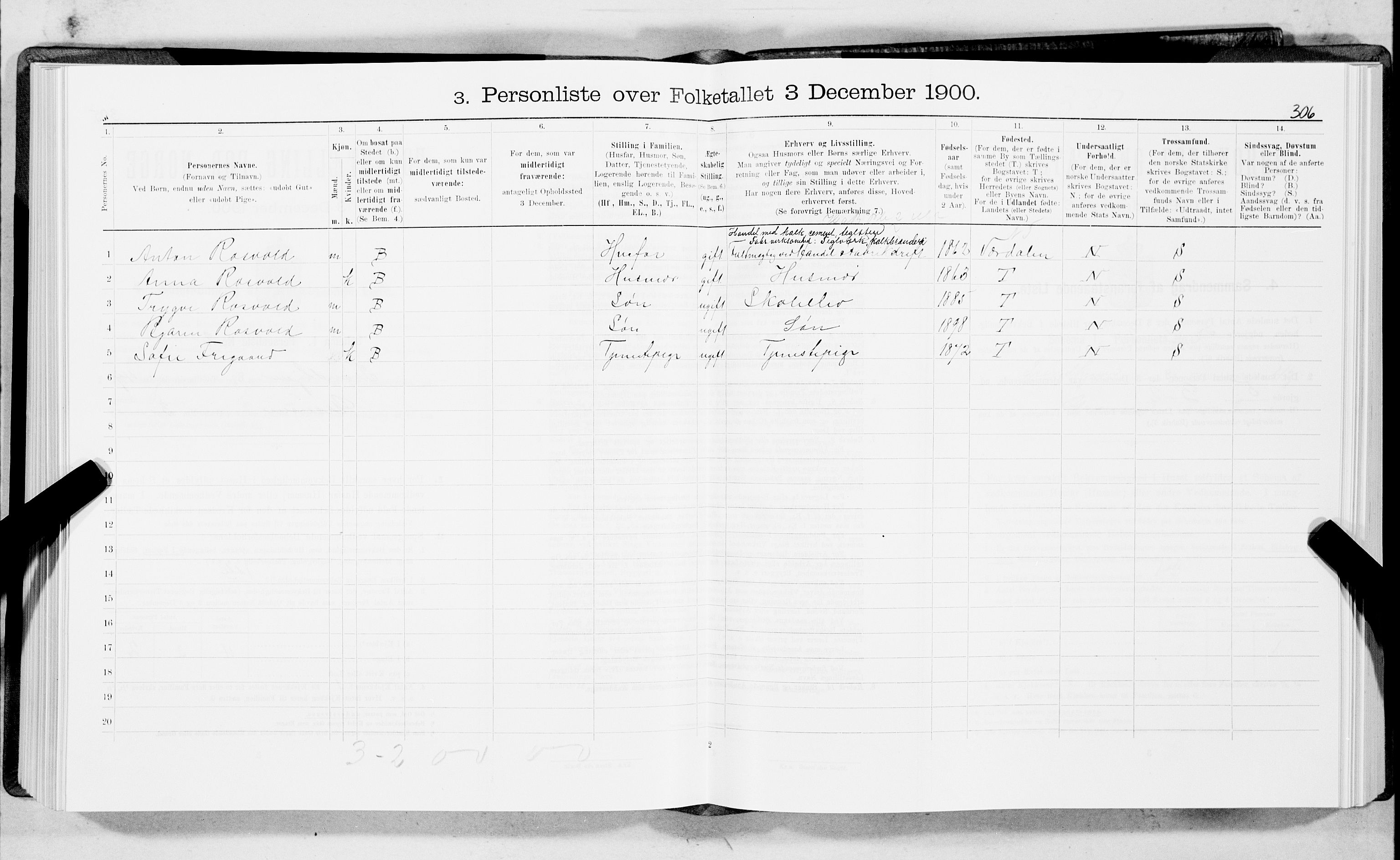 SAT, 1900 census for Trondheim, 1900, p. 7609