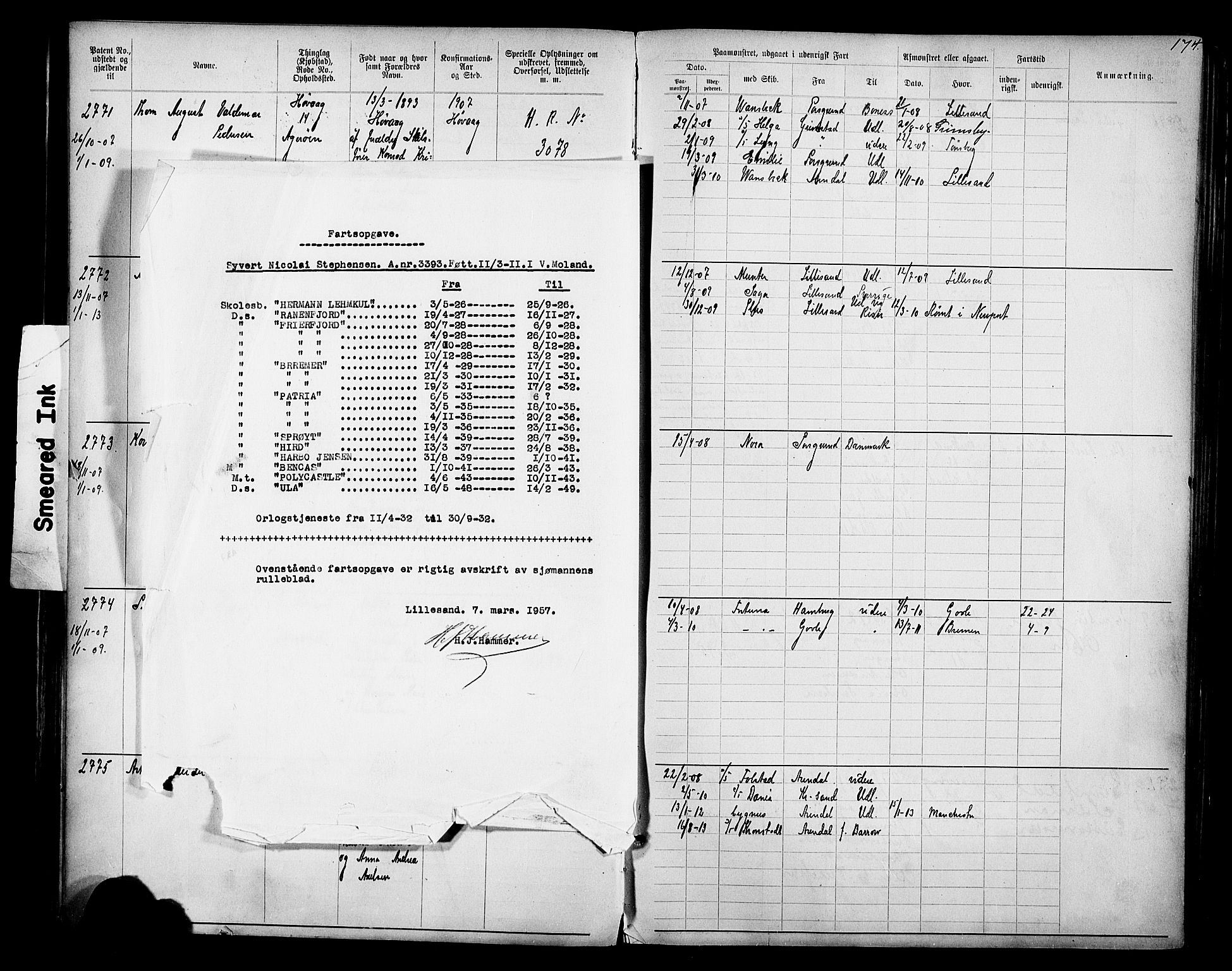 Lillesand mønstringskrets, AV/SAK-2031-0014/F/Fa/L0003: Annotasjonsrulle nr 1911-3489 med register, W-9, 1891-1932, p. 204