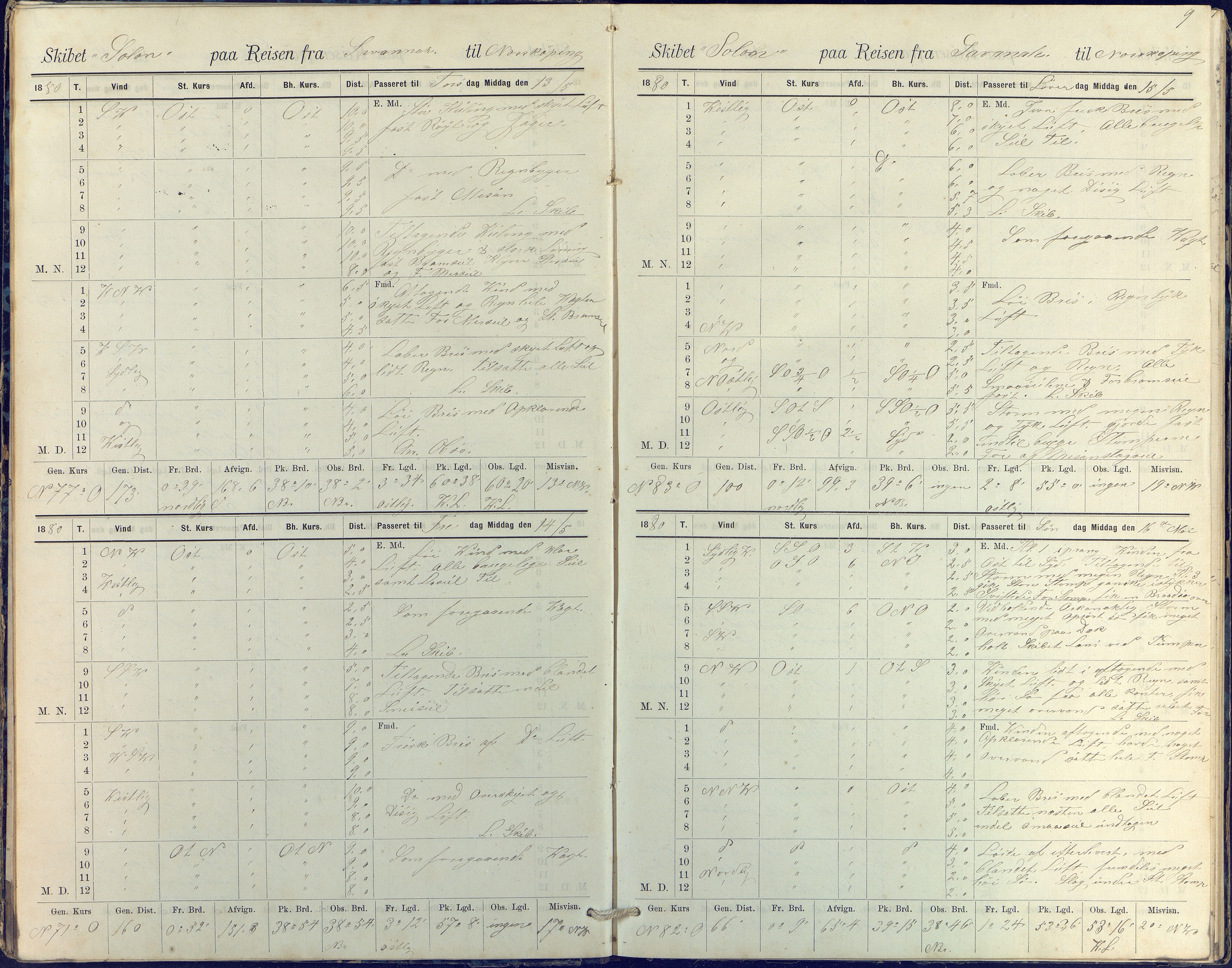 Fartøysarkivet, AAKS/PA-1934/F/L0330: Solon (fregatt), 1880-1882, p. 9