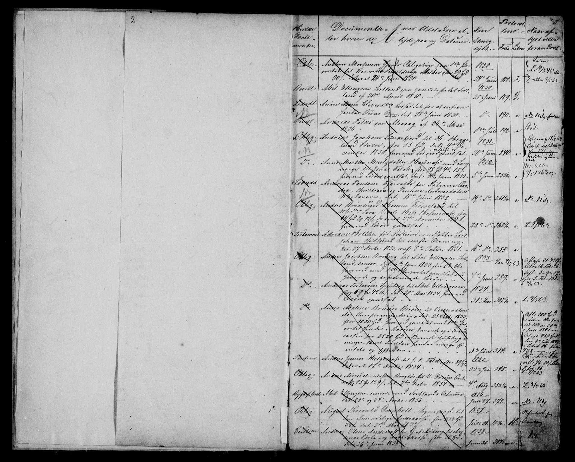 Vesterålen sorenskriveri, SAT/A-4180/1/2/2B/L0002: Mortgage register no. 2, 1820-1882, p. 2-3