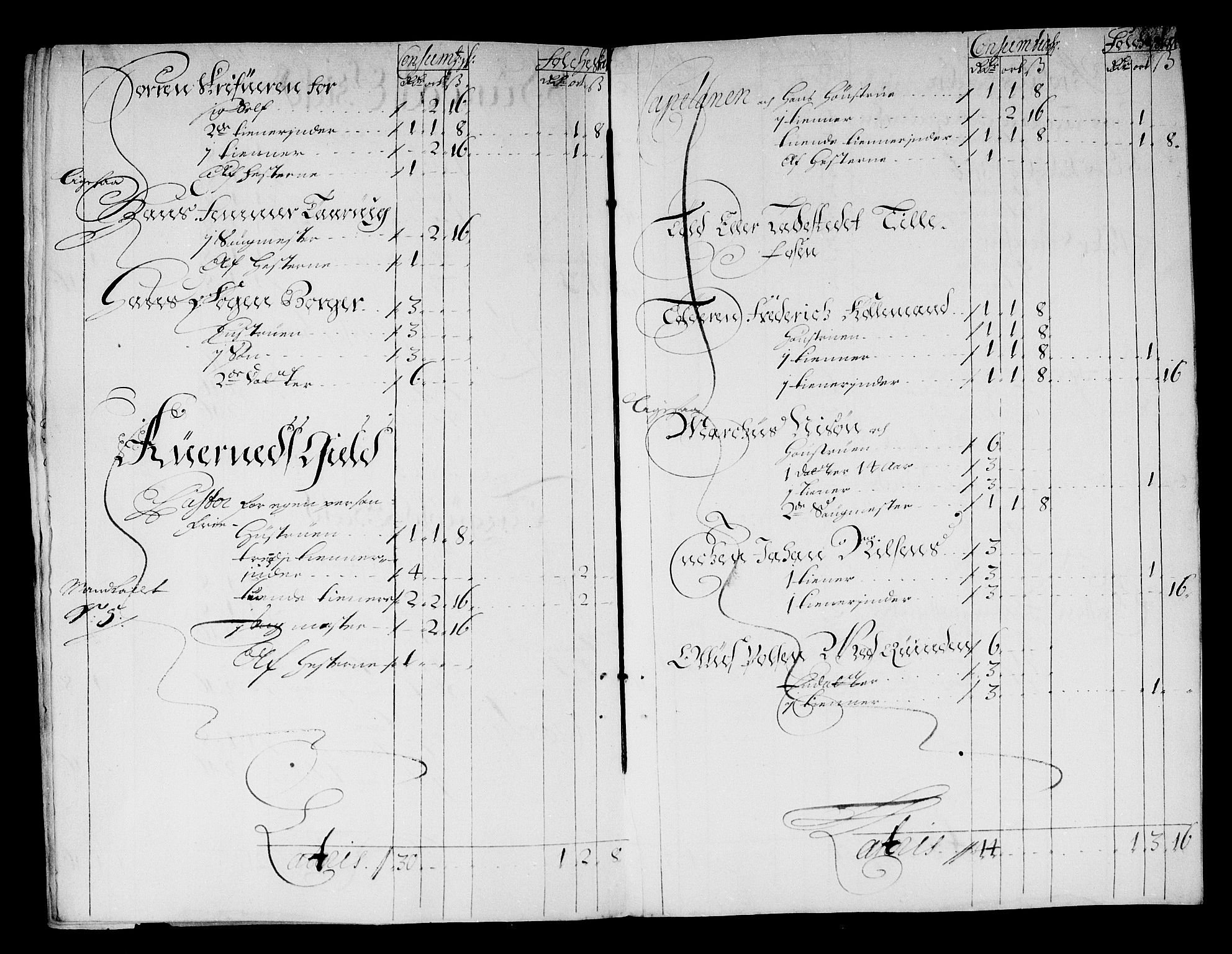 Rentekammeret inntil 1814, Reviderte regnskaper, Stiftamtstueregnskaper, Trondheim stiftamt og Nordland amt, AV/RA-EA-6044/R/Rg/L0076: Trondheim stiftamt og Nordland amt, 1684