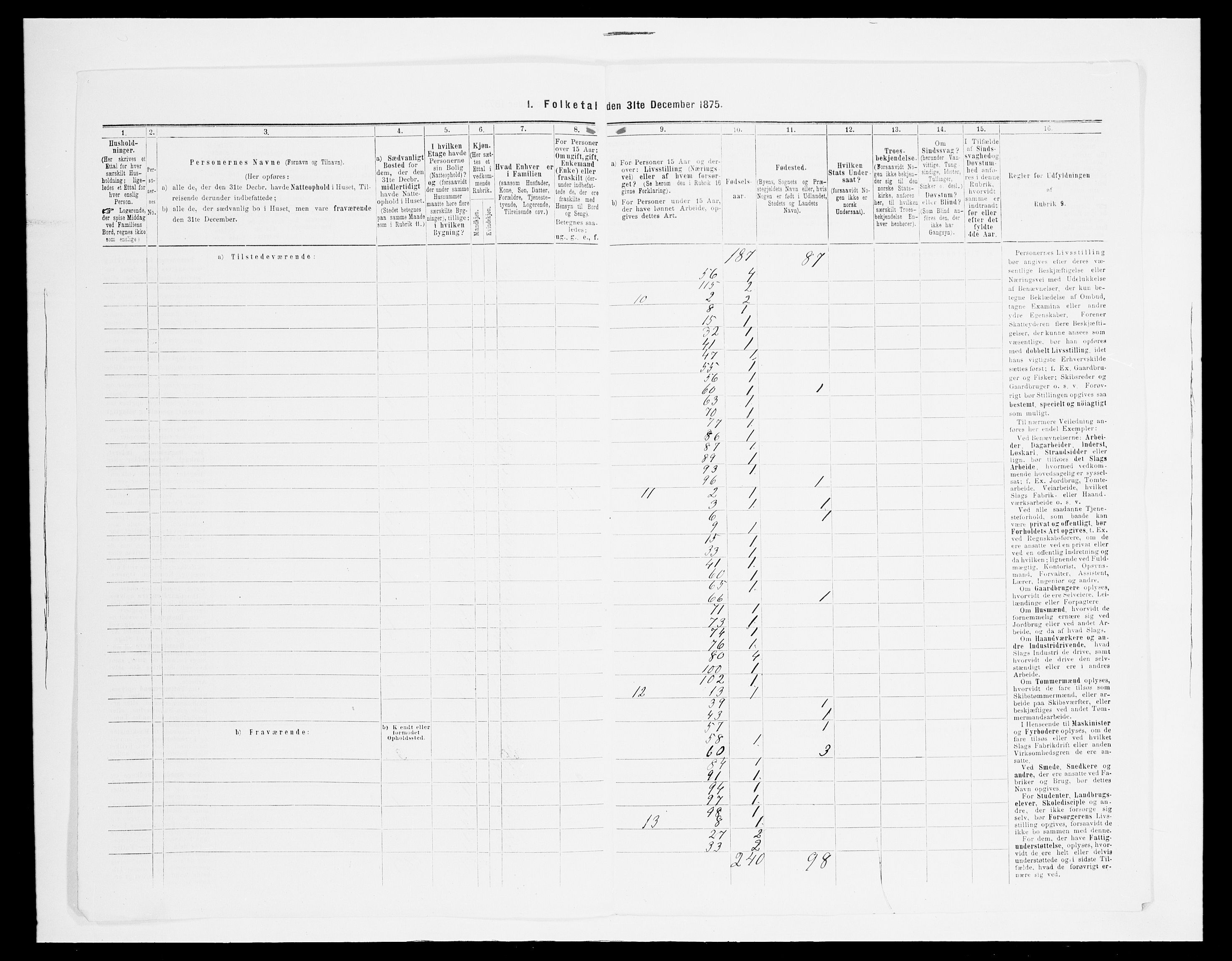 SAH, 1875 census for 0414L Vang/Vang og Furnes, 1875, p. 34