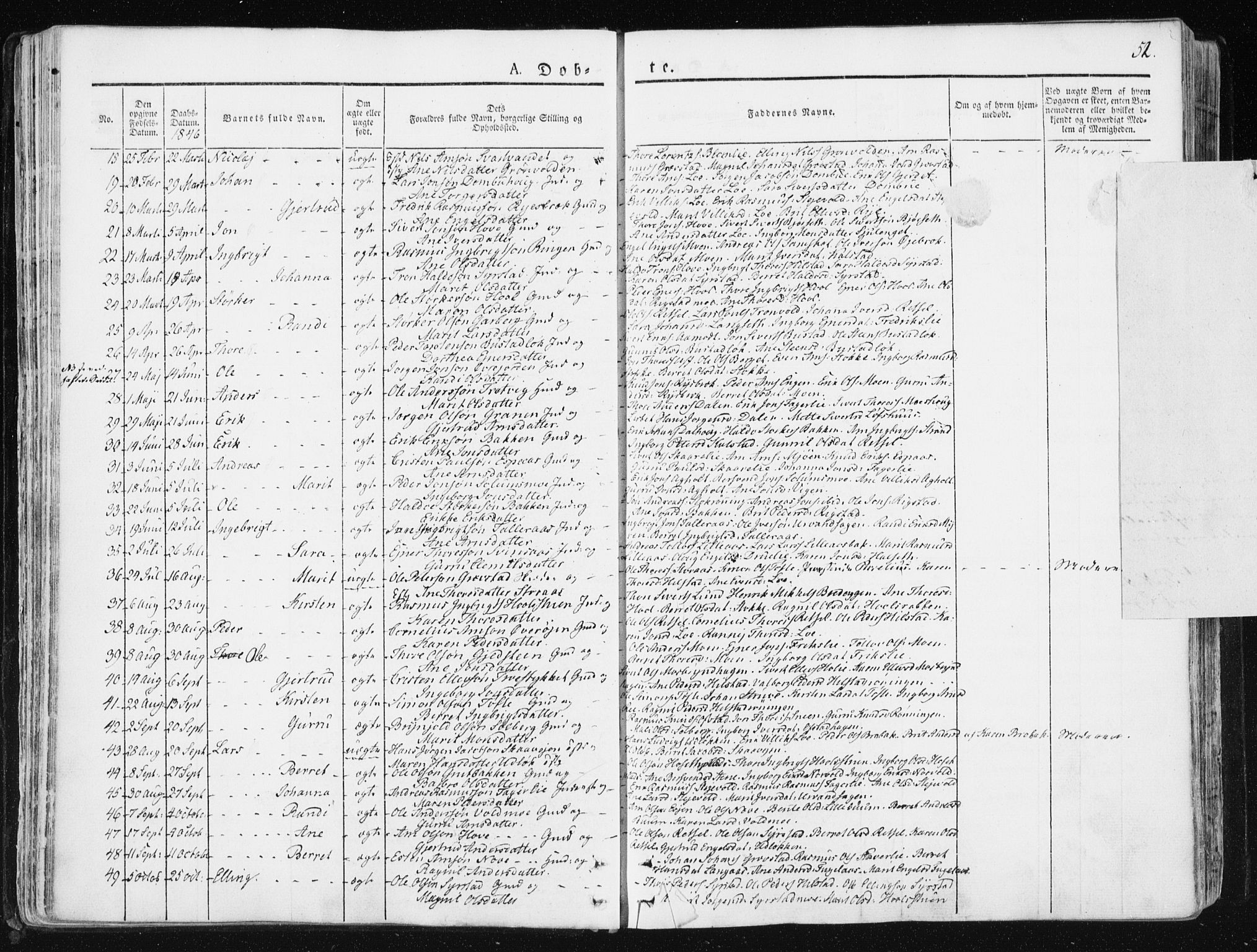Ministerialprotokoller, klokkerbøker og fødselsregistre - Sør-Trøndelag, SAT/A-1456/672/L0855: Parish register (official) no. 672A07, 1829-1860, p. 52