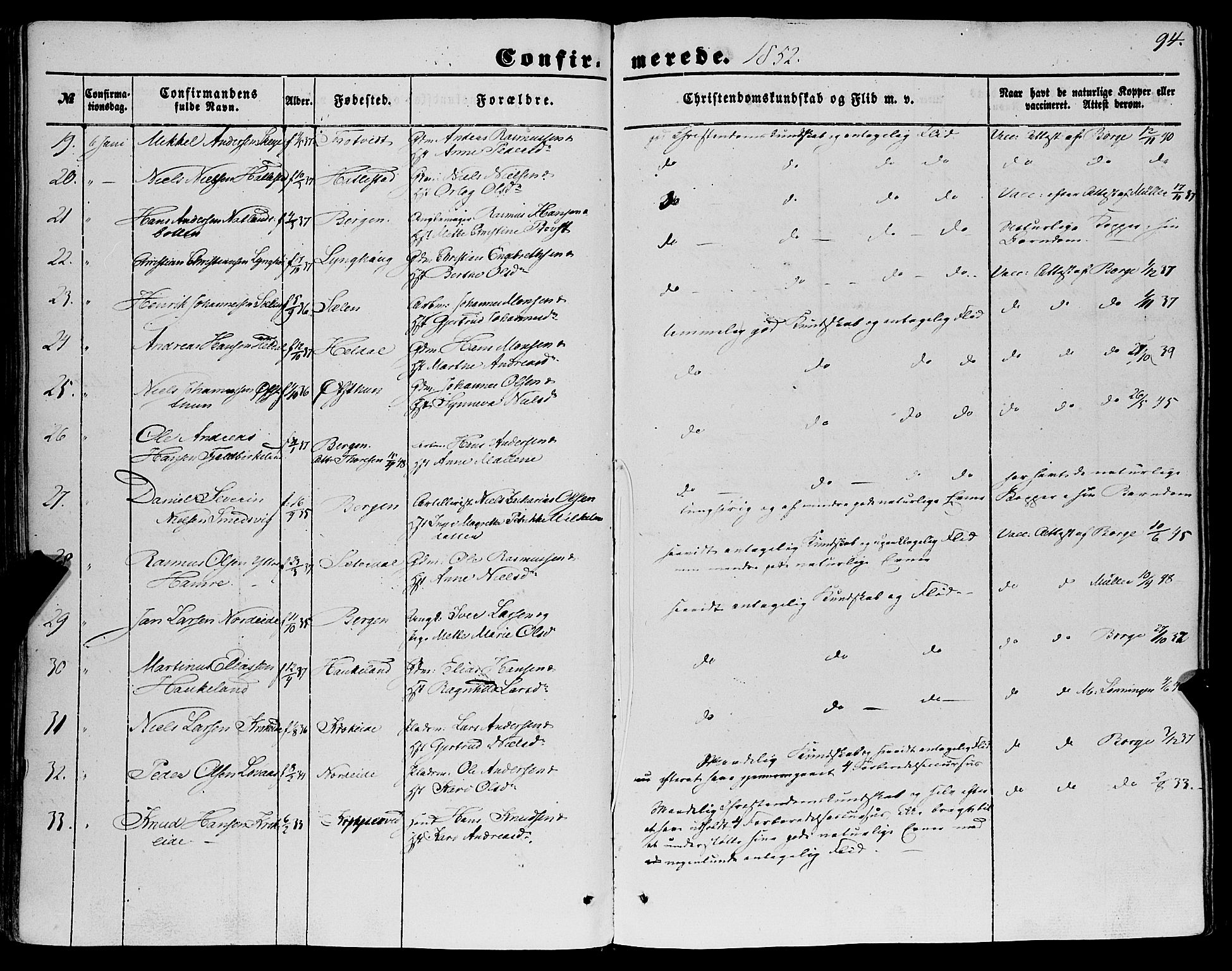 Fana Sokneprestembete, SAB/A-75101/H/Haa/Haaa/L0011: Parish register (official) no. A 11, 1851-1862, p. 94