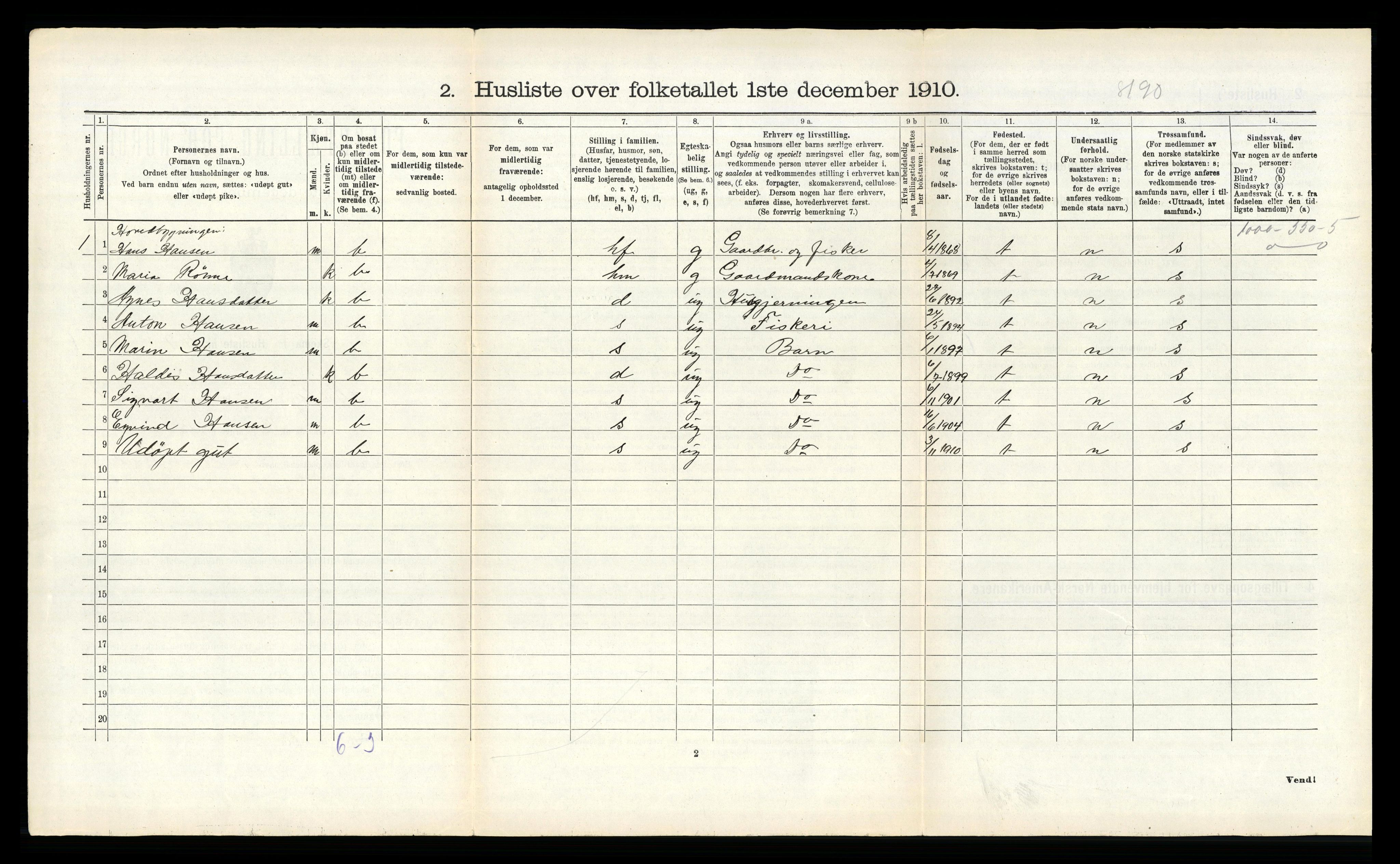 RA, 1910 census for Meløy, 1910, p. 143