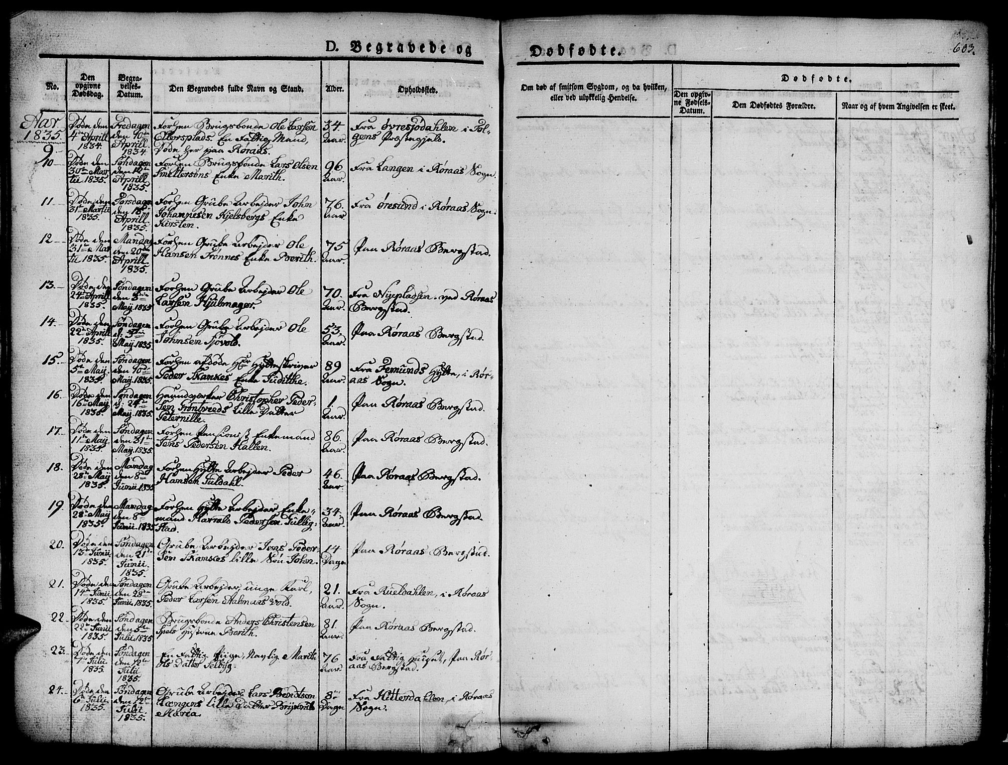 Ministerialprotokoller, klokkerbøker og fødselsregistre - Sør-Trøndelag, SAT/A-1456/681/L0939: Parish register (copy) no. 681C03, 1829-1855, p. 603