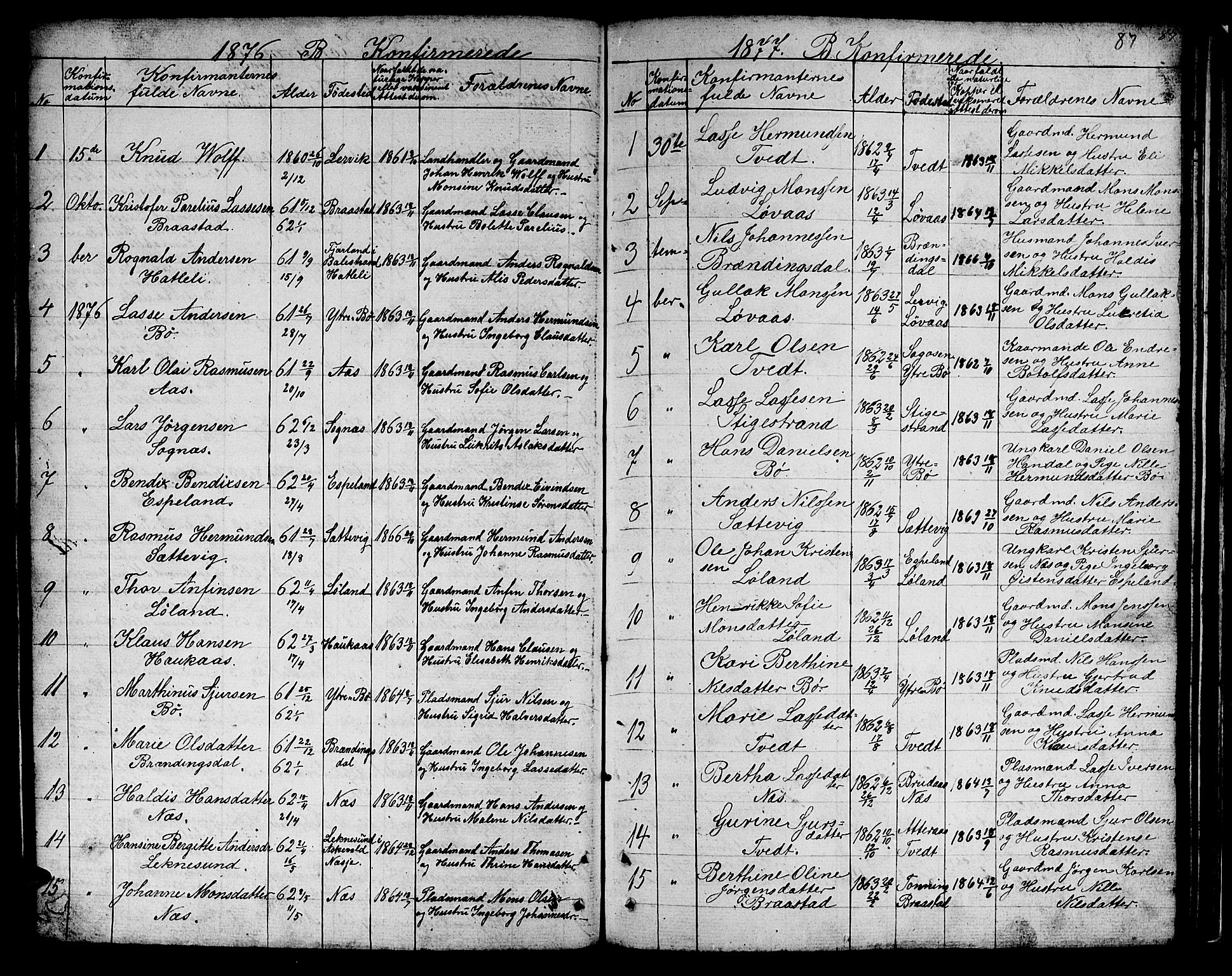 Hyllestad sokneprestembete, SAB/A-80401: Parish register (copy) no. B 1, 1854-1889, p. 87