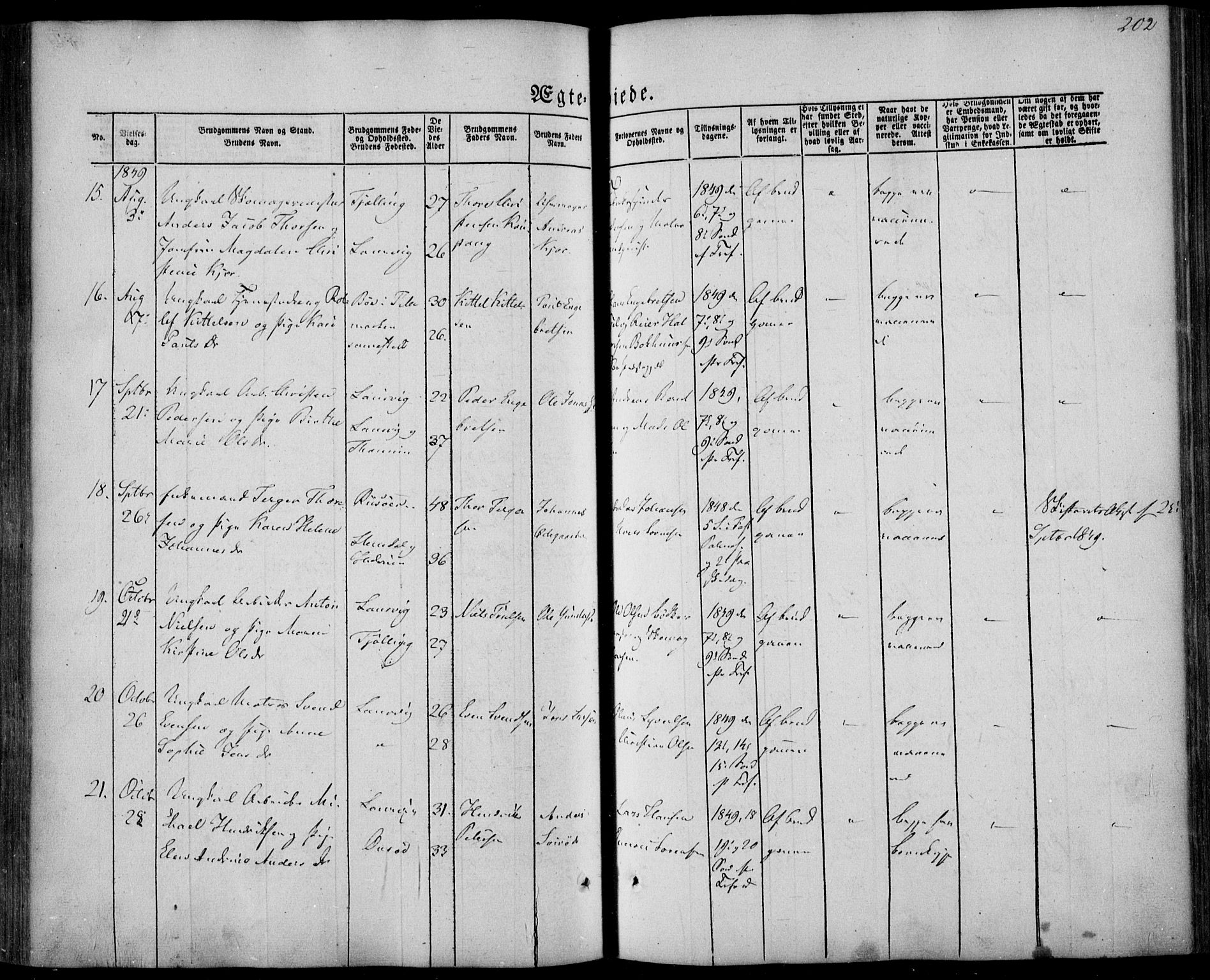 Larvik kirkebøker, AV/SAKO-A-352/F/Fa/L0003: Parish register (official) no. I 3, 1848-1856, p. 202