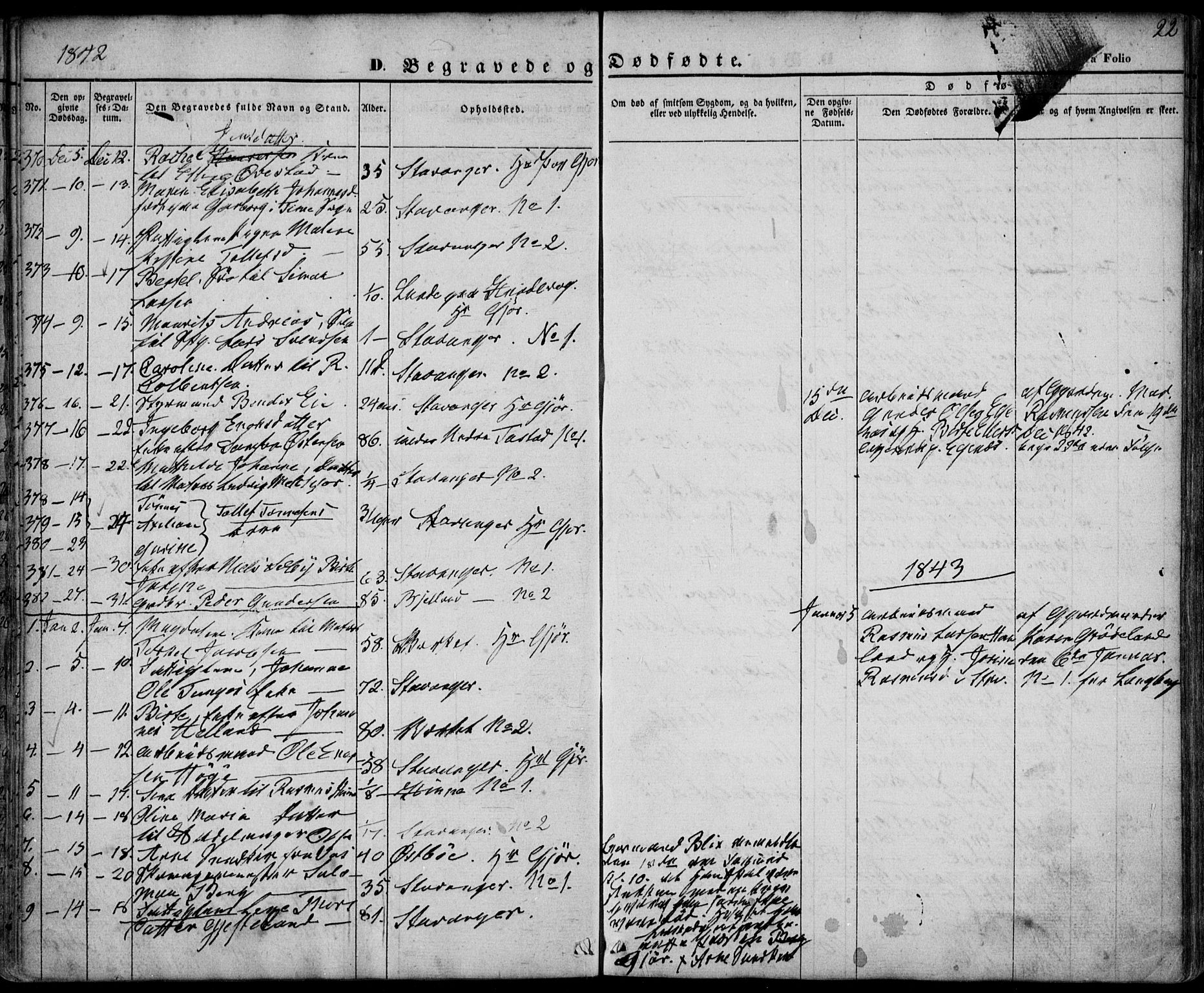 Domkirken sokneprestkontor, SAST/A-101812/001/30/30BA/L0014: Parish register (official) no. A 13, 1841-1851, p. 22
