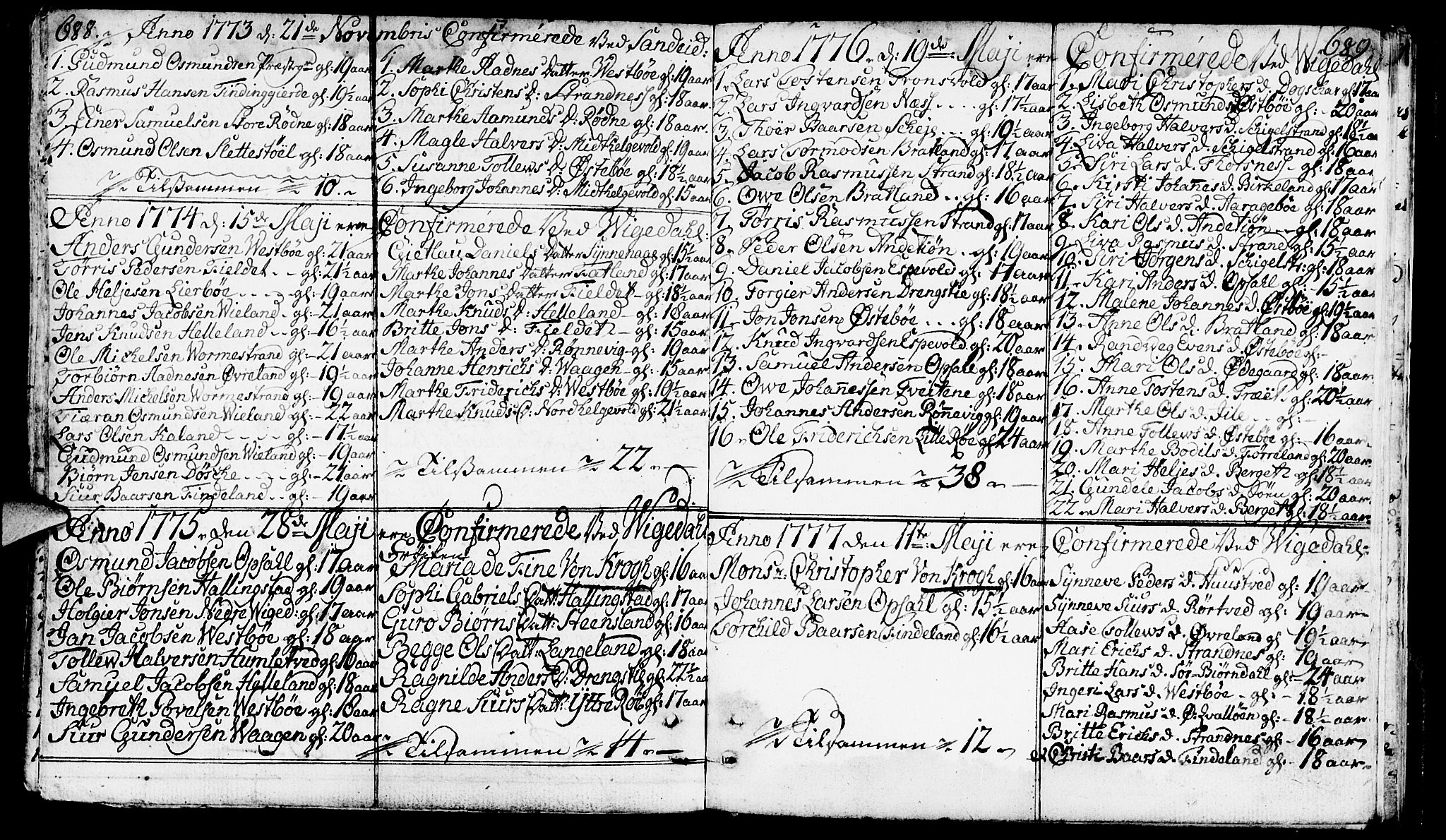 Vikedal sokneprestkontor, AV/SAST-A-101840/01/IV: Parish register (official) no. A 1, 1737-1778, p. 688-689