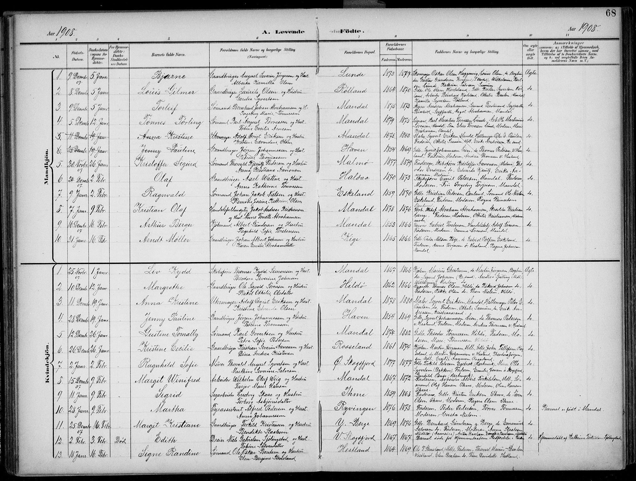 Mandal sokneprestkontor, AV/SAK-1111-0030/F/Fb/Fba/L0012: Parish register (copy) no. B 6, 1899-1918, p. 68