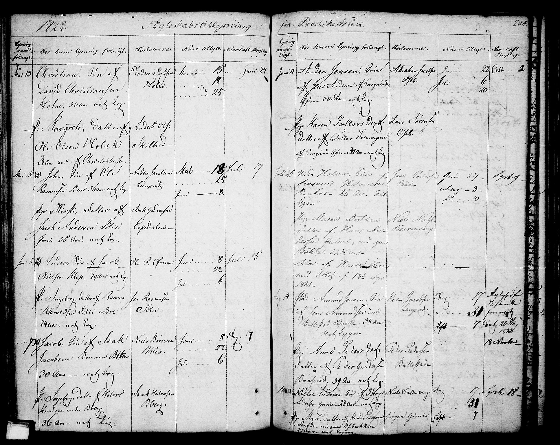 Gjerpen kirkebøker, SAKO/A-265/F/Fa/L0003: Parish register (official) no. I 3, 1796-1814, p. 204