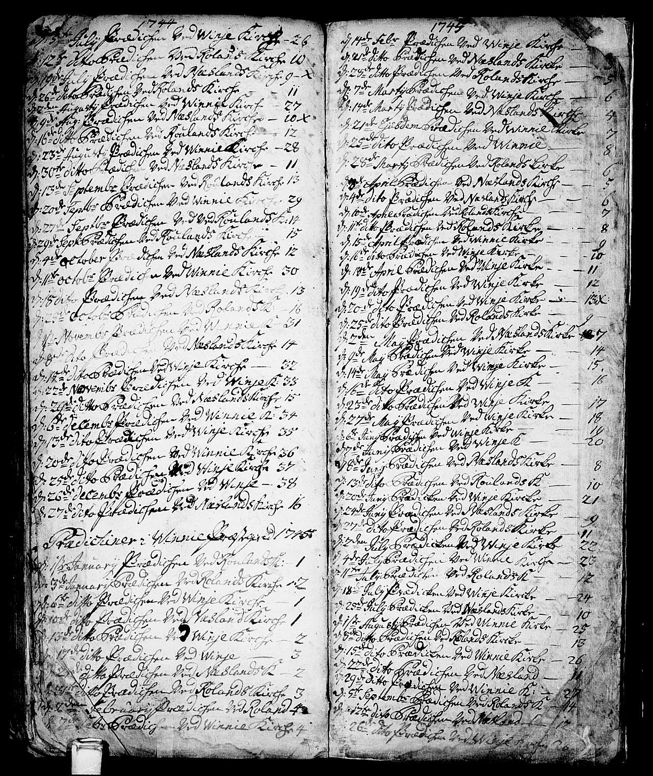 Vinje kirkebøker, SAKO/A-312/F/Fa/L0001: Parish register (official) no. I 1, 1717-1766, p. 259