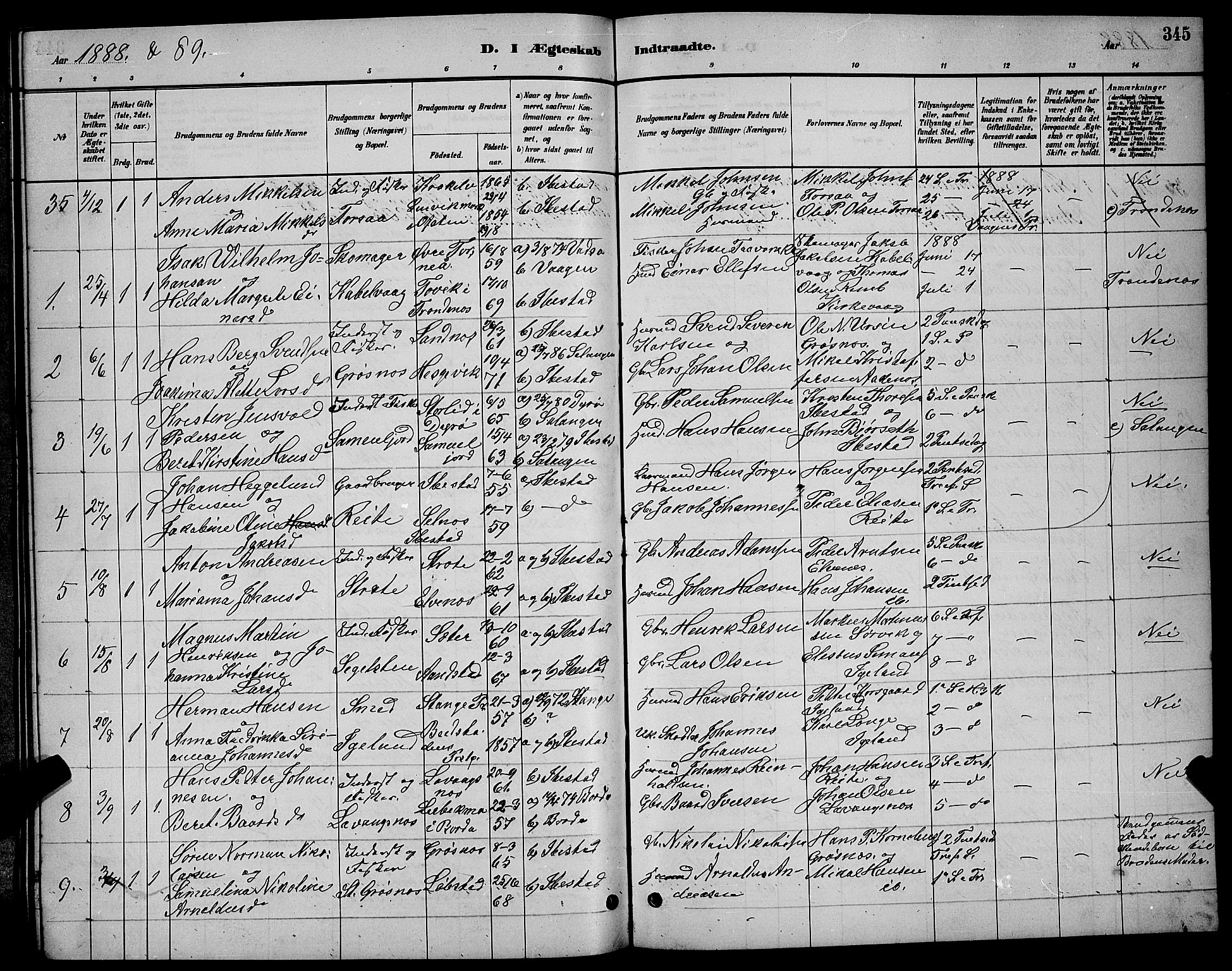Ibestad sokneprestembete, AV/SATØ-S-0077/H/Ha/Hab/L0007klokker: Parish register (copy) no. 7, 1879-1889, p. 345