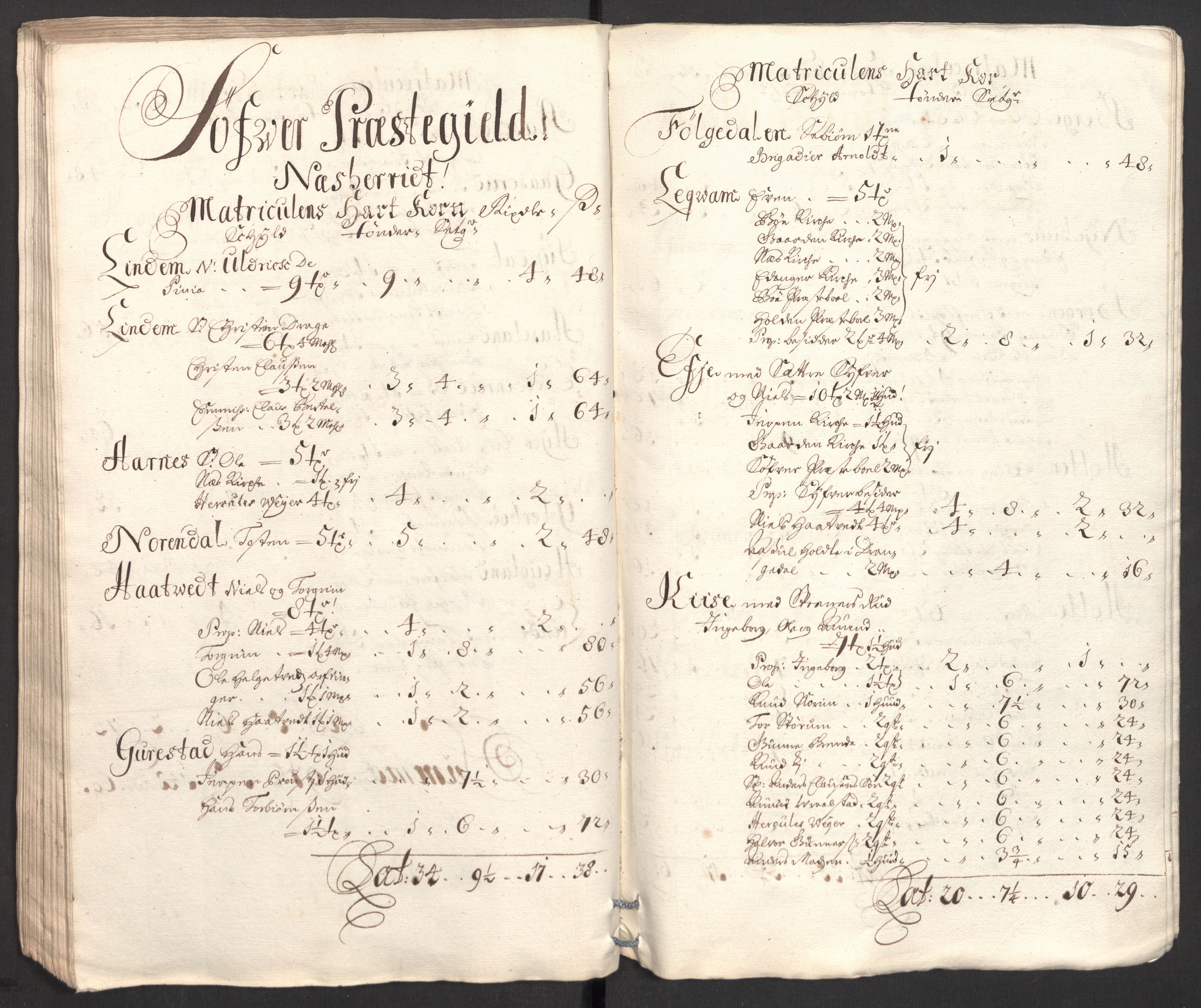 Rentekammeret inntil 1814, Reviderte regnskaper, Fogderegnskap, AV/RA-EA-4092/R36/L2104: Fogderegnskap Øvre og Nedre Telemark og Bamble, 1700, p. 159