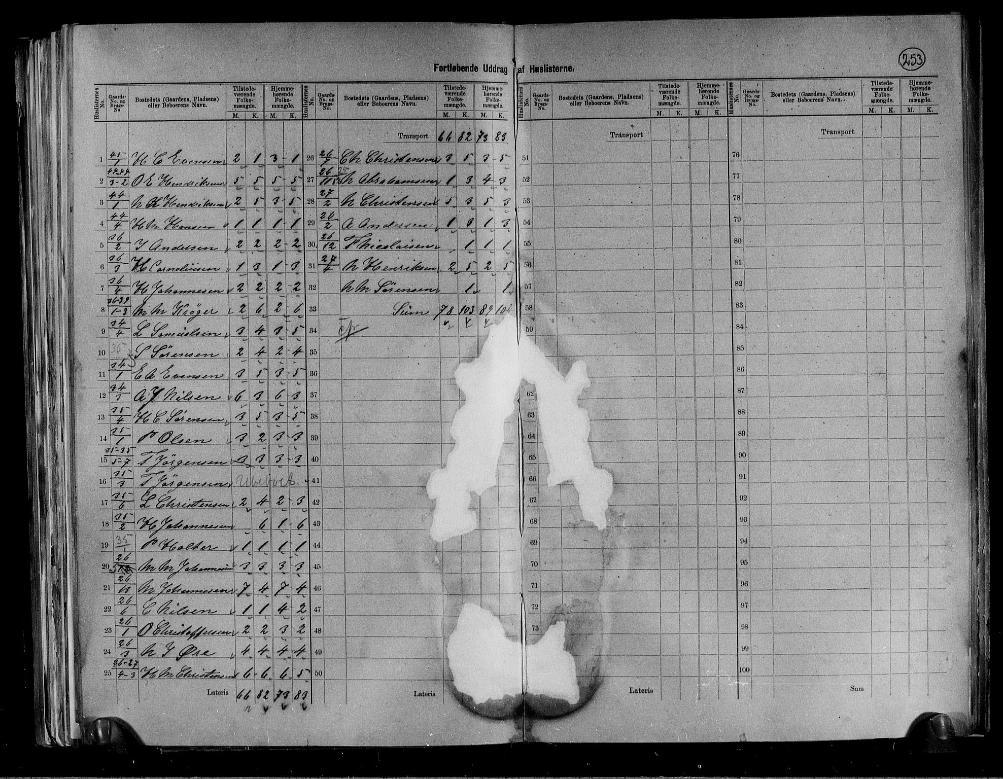 RA, 1891 census for 0722 Nøtterøy, 1891, p. 13