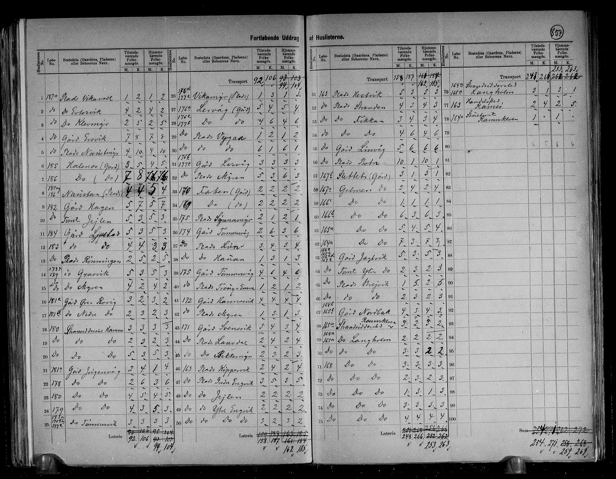 RA, 1891 census for 1572 Tustna, 1891, p. 7