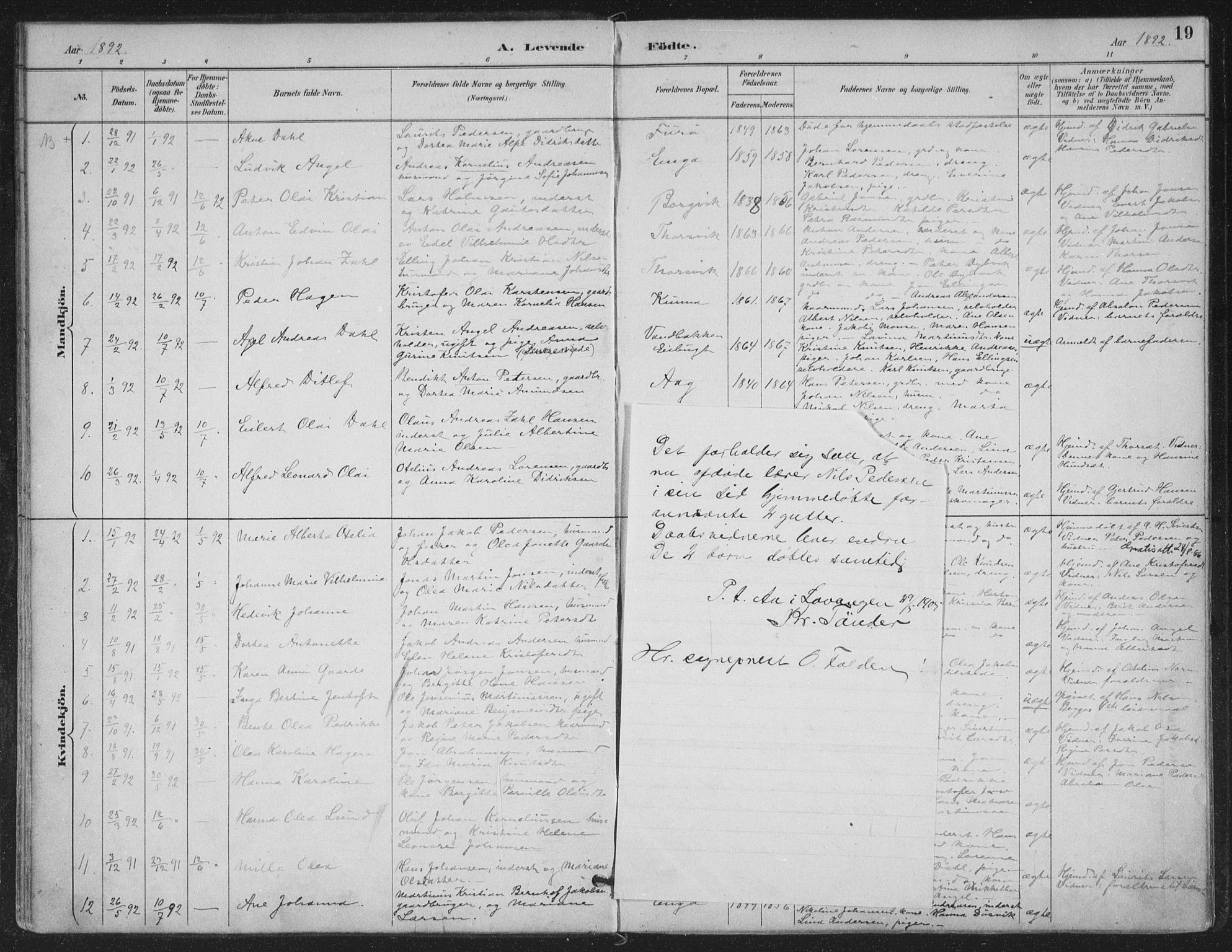 Ministerialprotokoller, klokkerbøker og fødselsregistre - Nordland, AV/SAT-A-1459/843/L0628: Parish register (official) no. 843A03, 1889-1907, p. 19