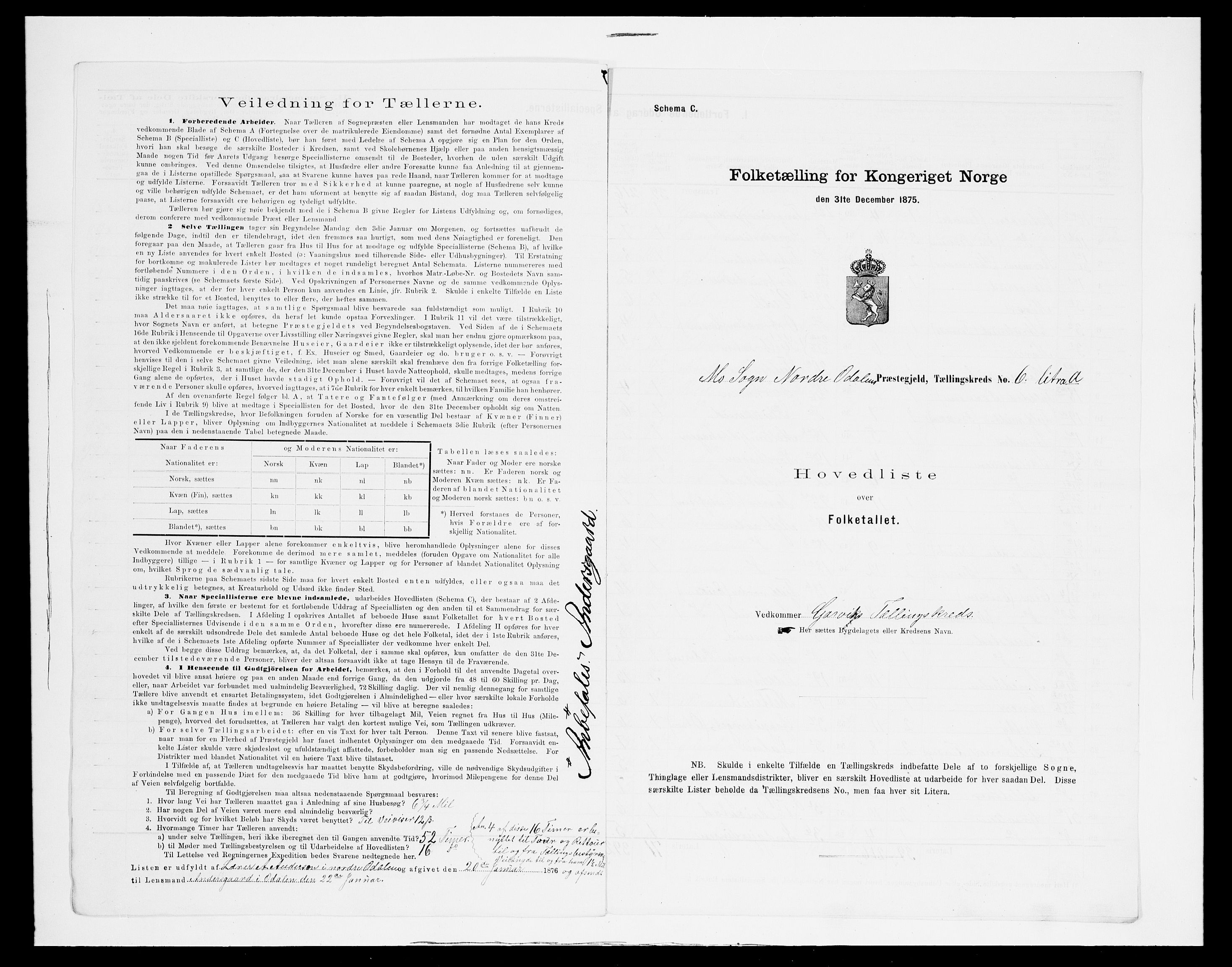 SAH, 1875 census for 0418P Nord-Odal, 1875, p. 33