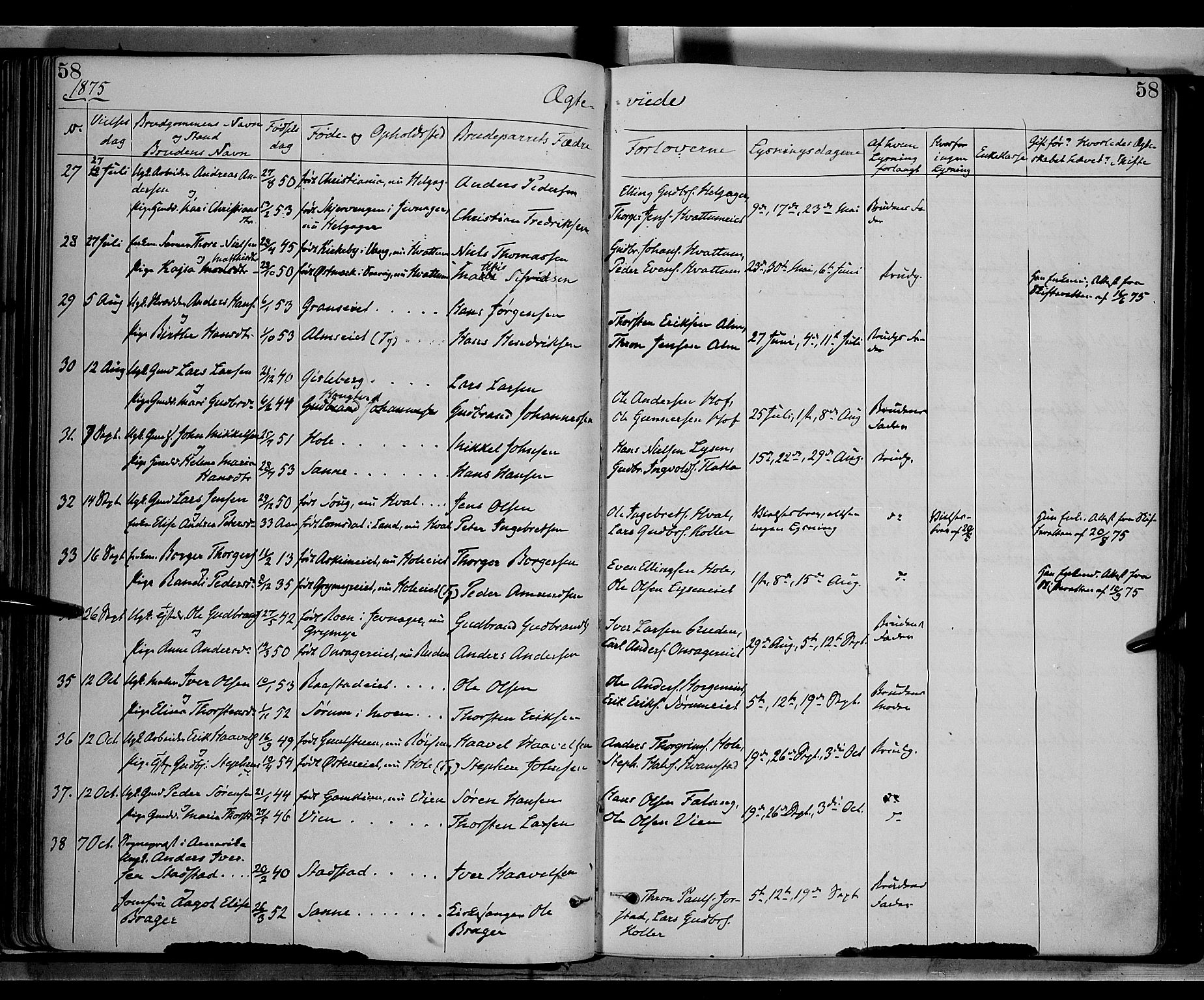 Gran prestekontor, AV/SAH-PREST-112/H/Ha/Haa/L0013: Parish register (official) no. 13, 1875-1879, p. 58