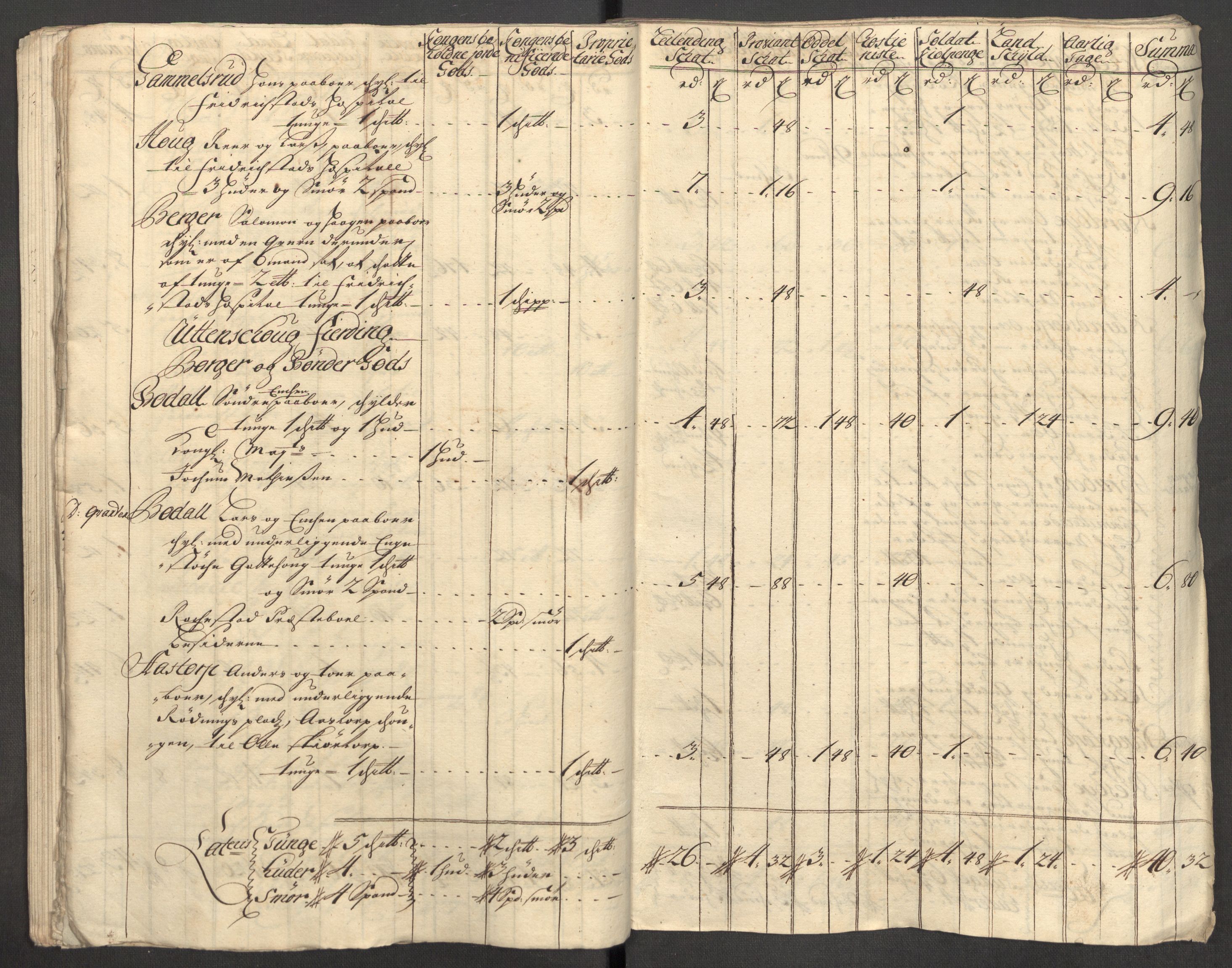 Rentekammeret inntil 1814, Reviderte regnskaper, Fogderegnskap, AV/RA-EA-4092/R07/L0306: Fogderegnskap Rakkestad, Heggen og Frøland, 1713, p. 23