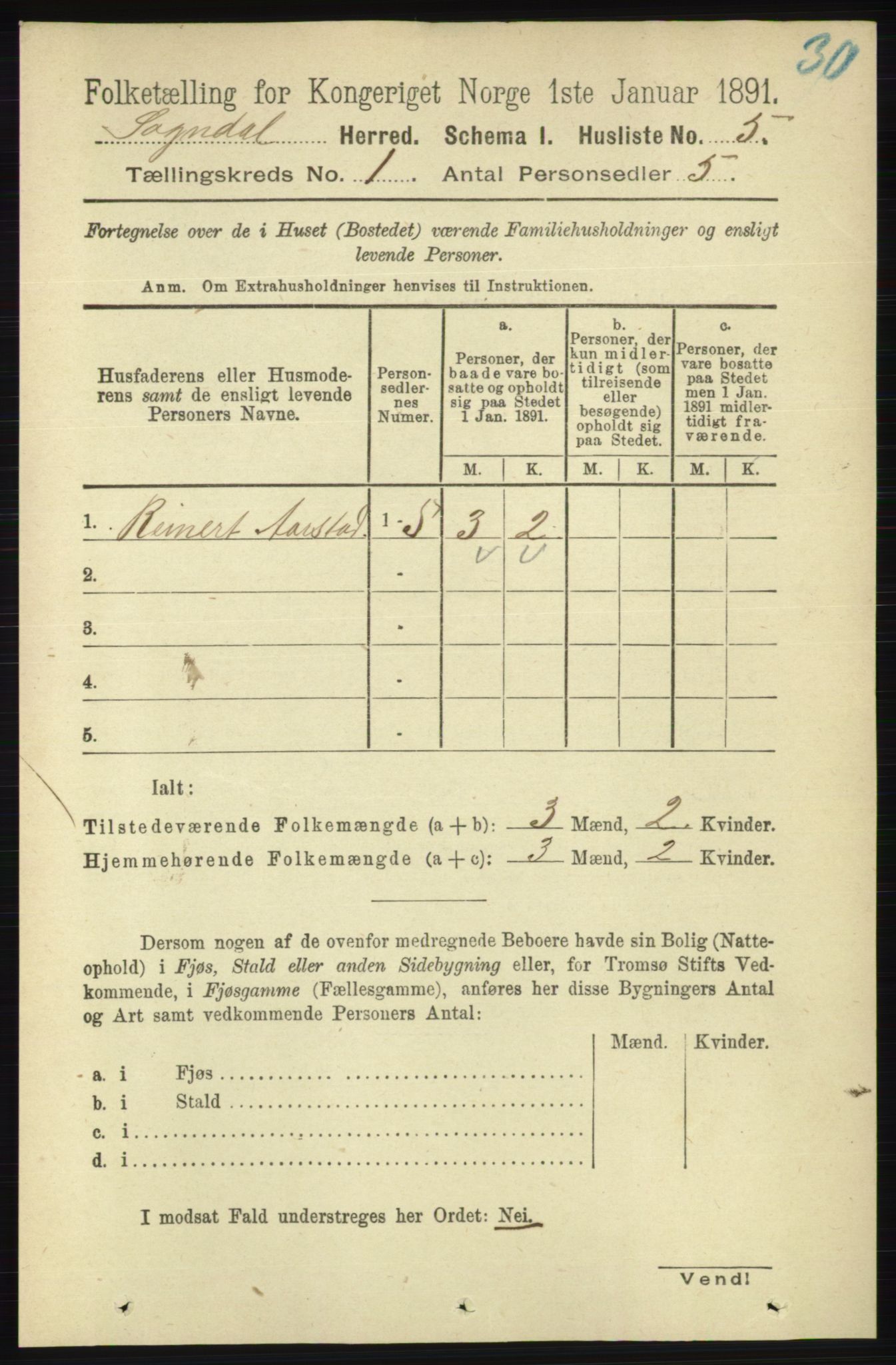 RA, 1891 census for 1111 Sokndal, 1891, p. 28