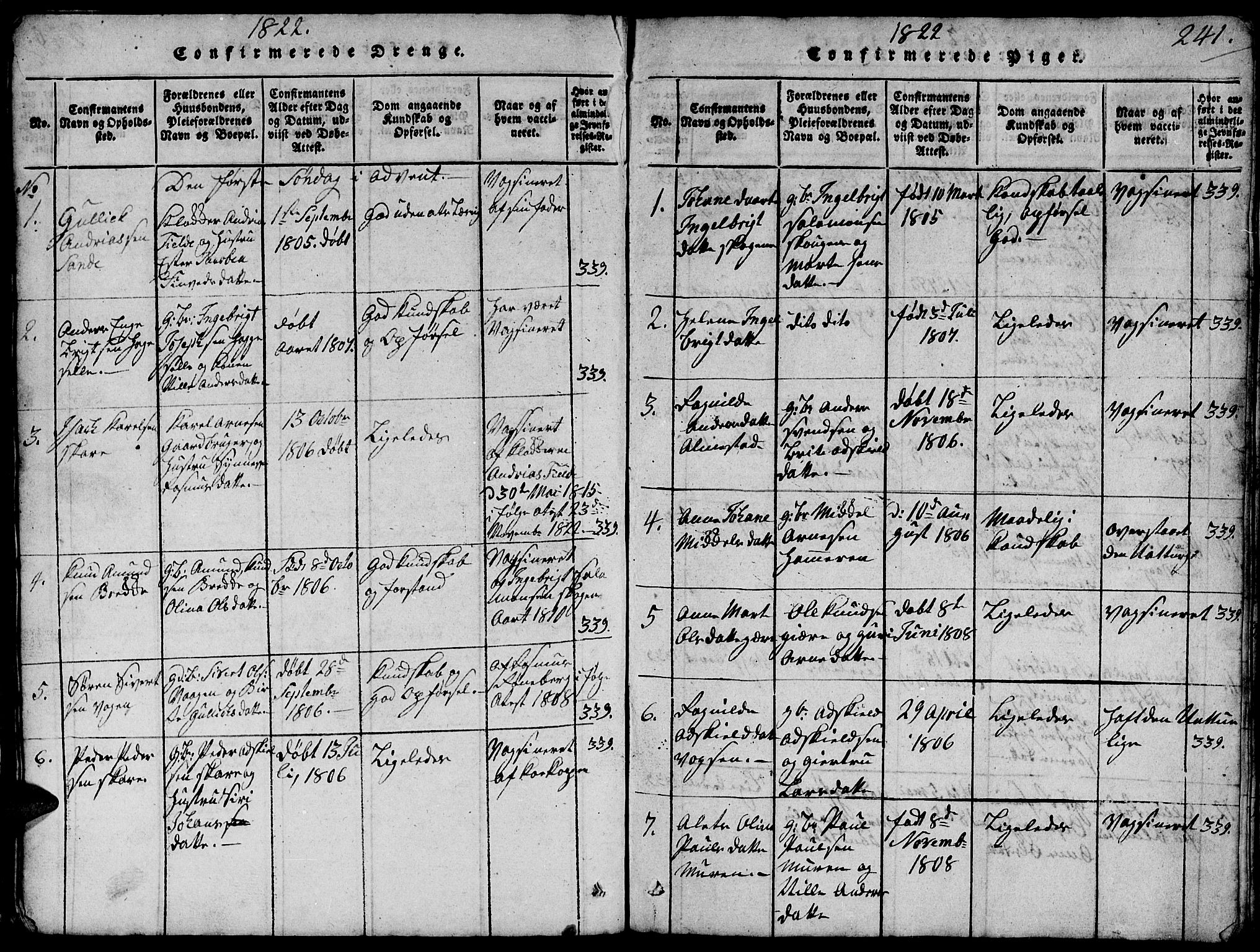 Ministerialprotokoller, klokkerbøker og fødselsregistre - Møre og Romsdal, SAT/A-1454/503/L0046: Parish register (copy) no. 503C01, 1816-1842, p. 241