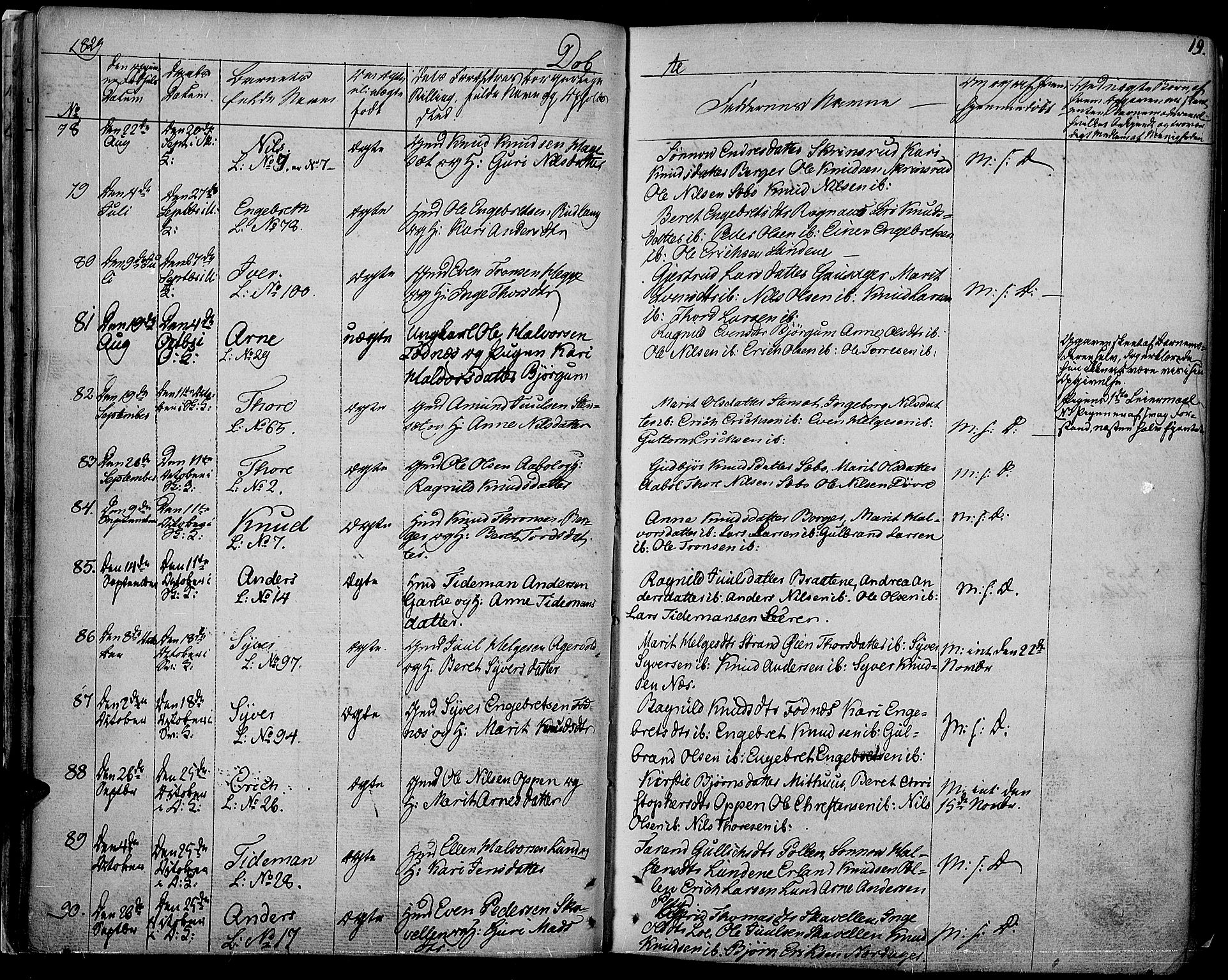 Nord-Aurdal prestekontor, SAH/PREST-132/H/Ha/Haa/L0003: Parish register (official) no. 3, 1828-1841, p. 19