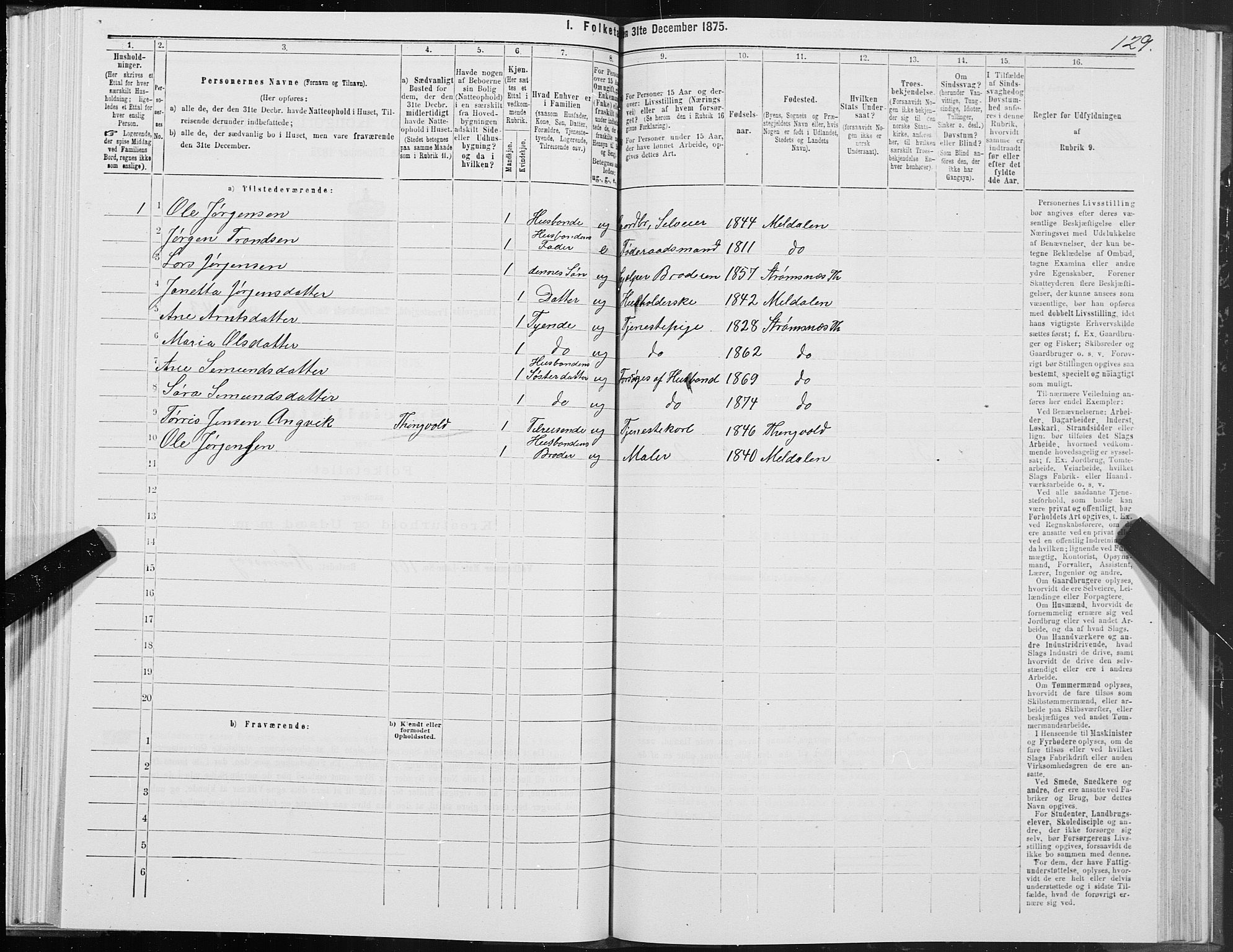 SAT, 1875 census for 1560P Tingvoll, 1875, p. 4129