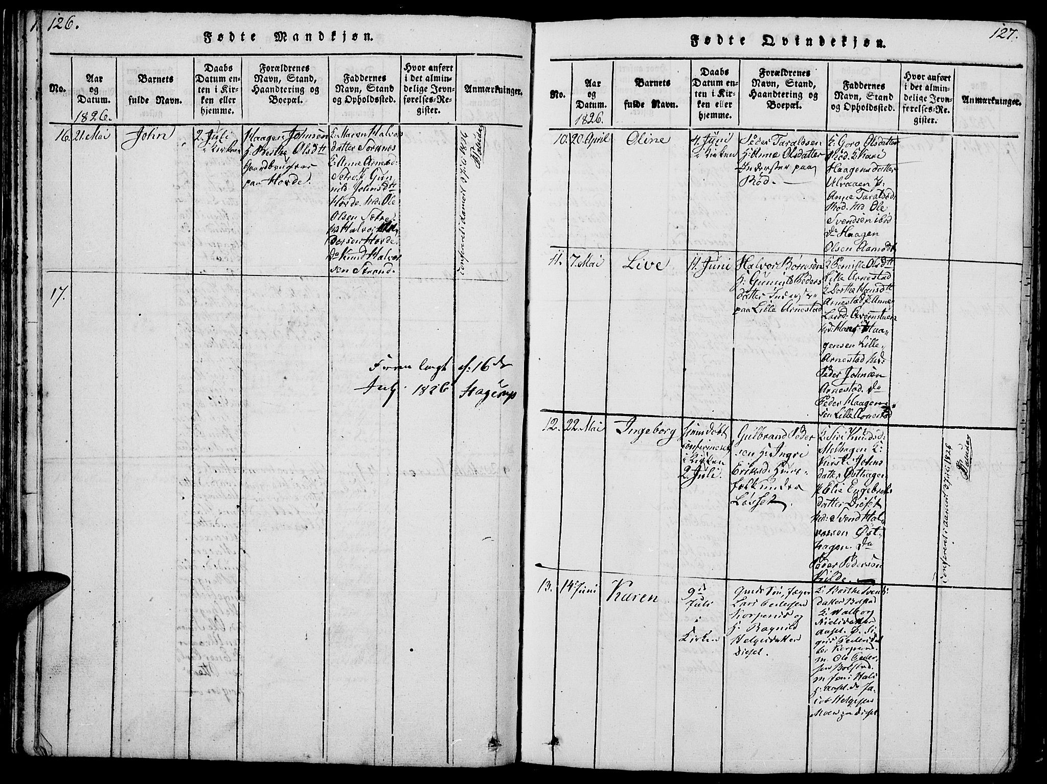 Åmot prestekontor, Hedmark, SAH/PREST-056/H/Ha/Hab/L0001: Parish register (copy) no. 1, 1815-1847, p. 126-127