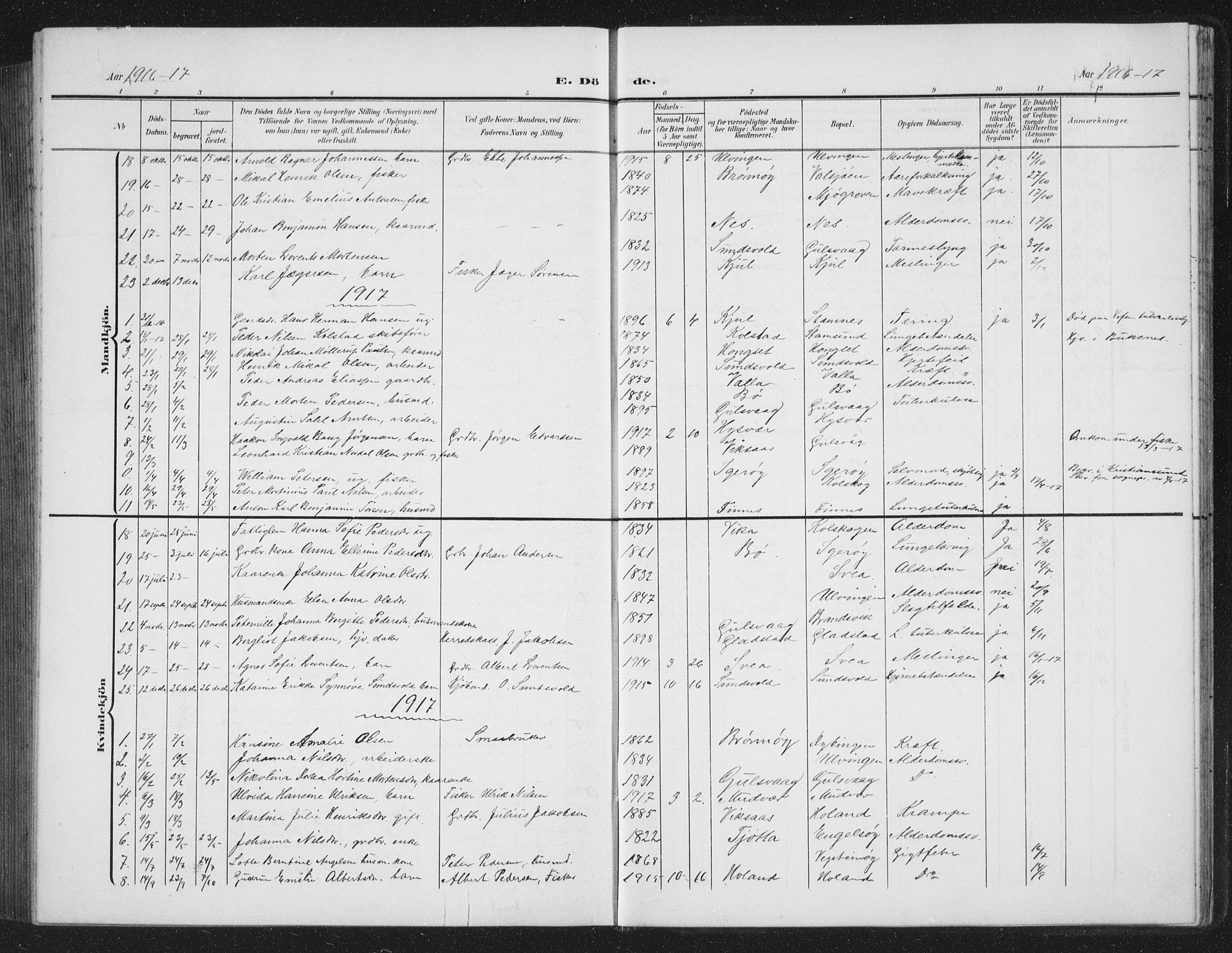 Ministerialprotokoller, klokkerbøker og fødselsregistre - Nordland, AV/SAT-A-1459/816/L0254: Parish register (copy) no. 816C04, 1905-1934