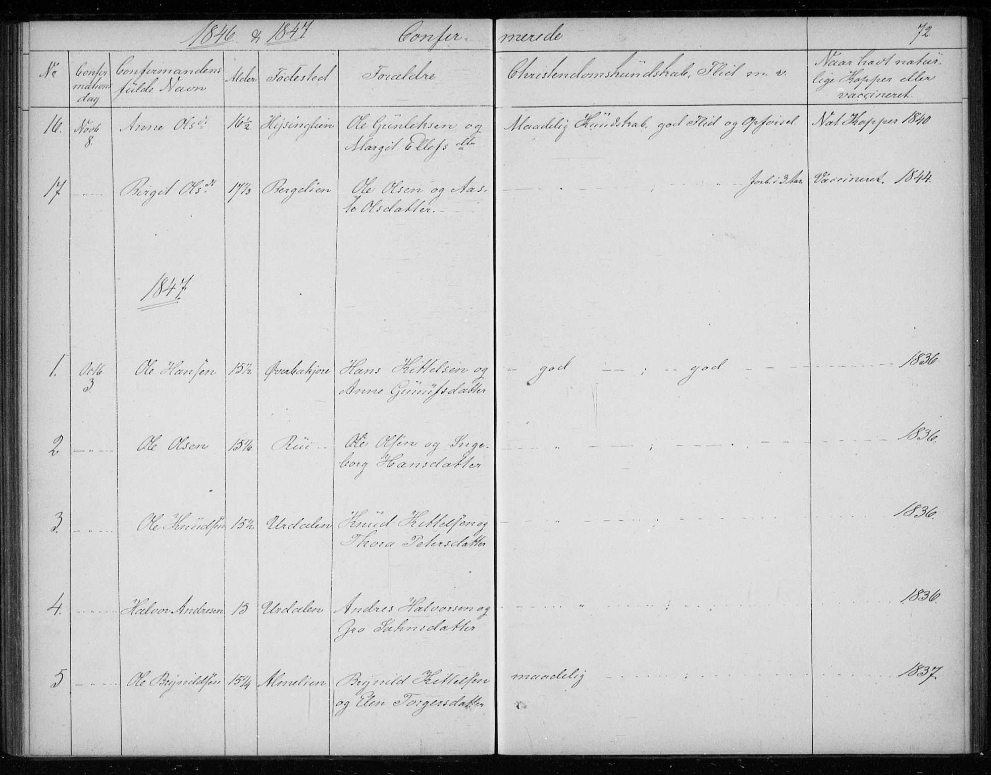 Gransherad kirkebøker, AV/SAKO-A-267/F/Fb/L0003: Parish register (official) no. II 3, 1844-1859, p. 72