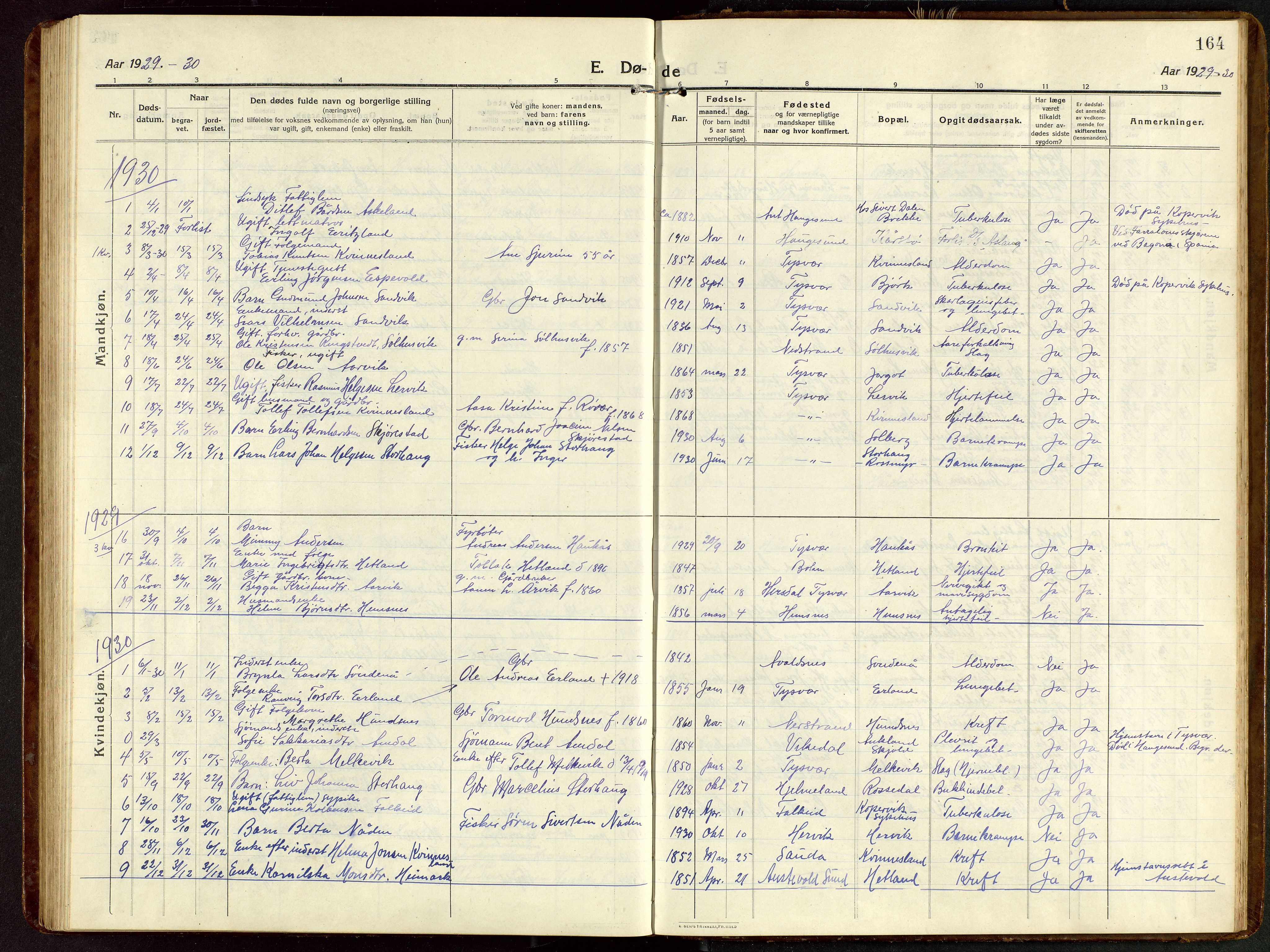 Tysvær sokneprestkontor, SAST/A -101864/H/Ha/Hab/L0011: Parish register (copy) no. B 11, 1913-1946, p. 164