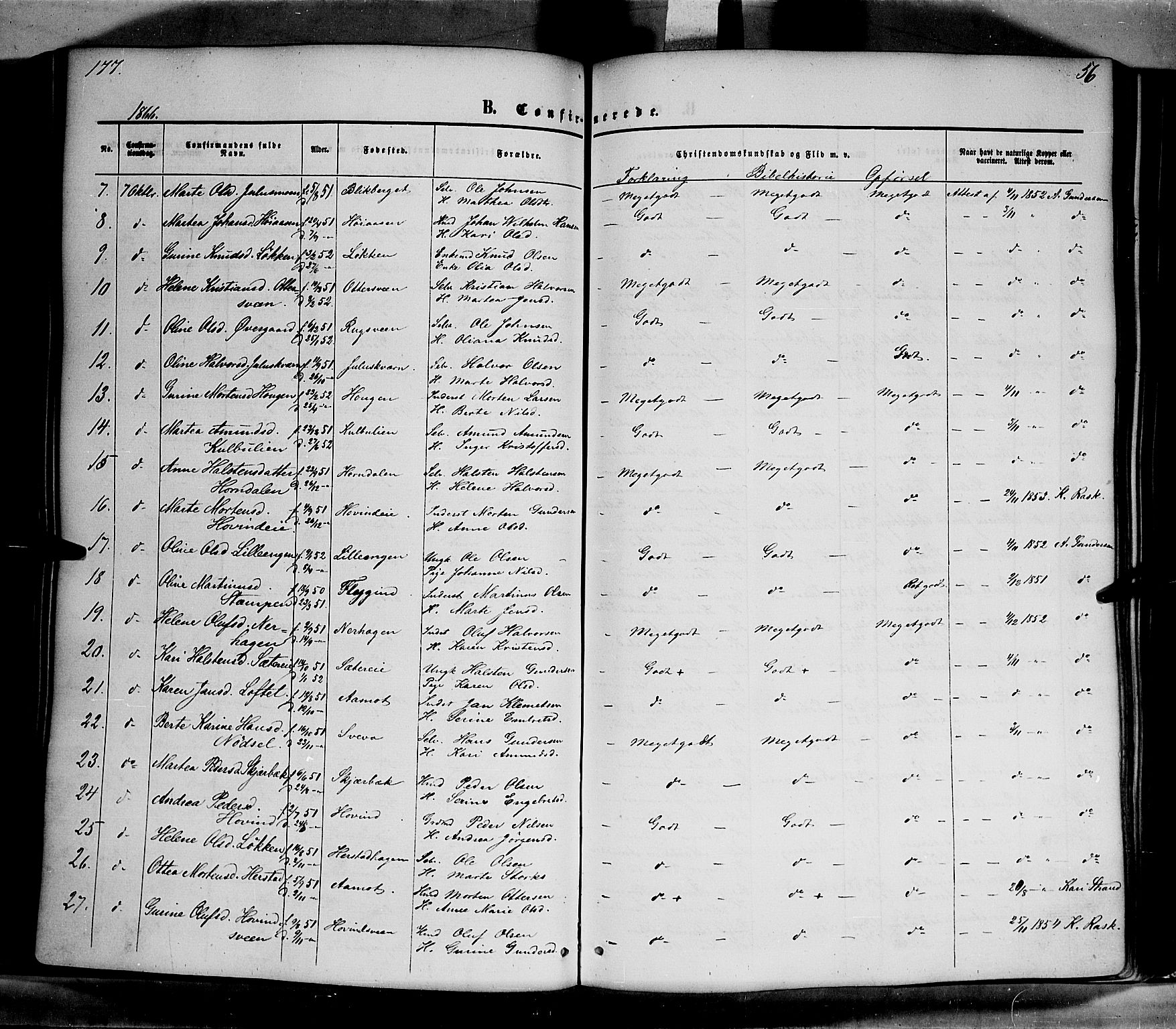 Elverum prestekontor, SAH/PREST-044/H/Ha/Haa/L0010: Parish register (official) no. 10, 1857-1868, p. 177