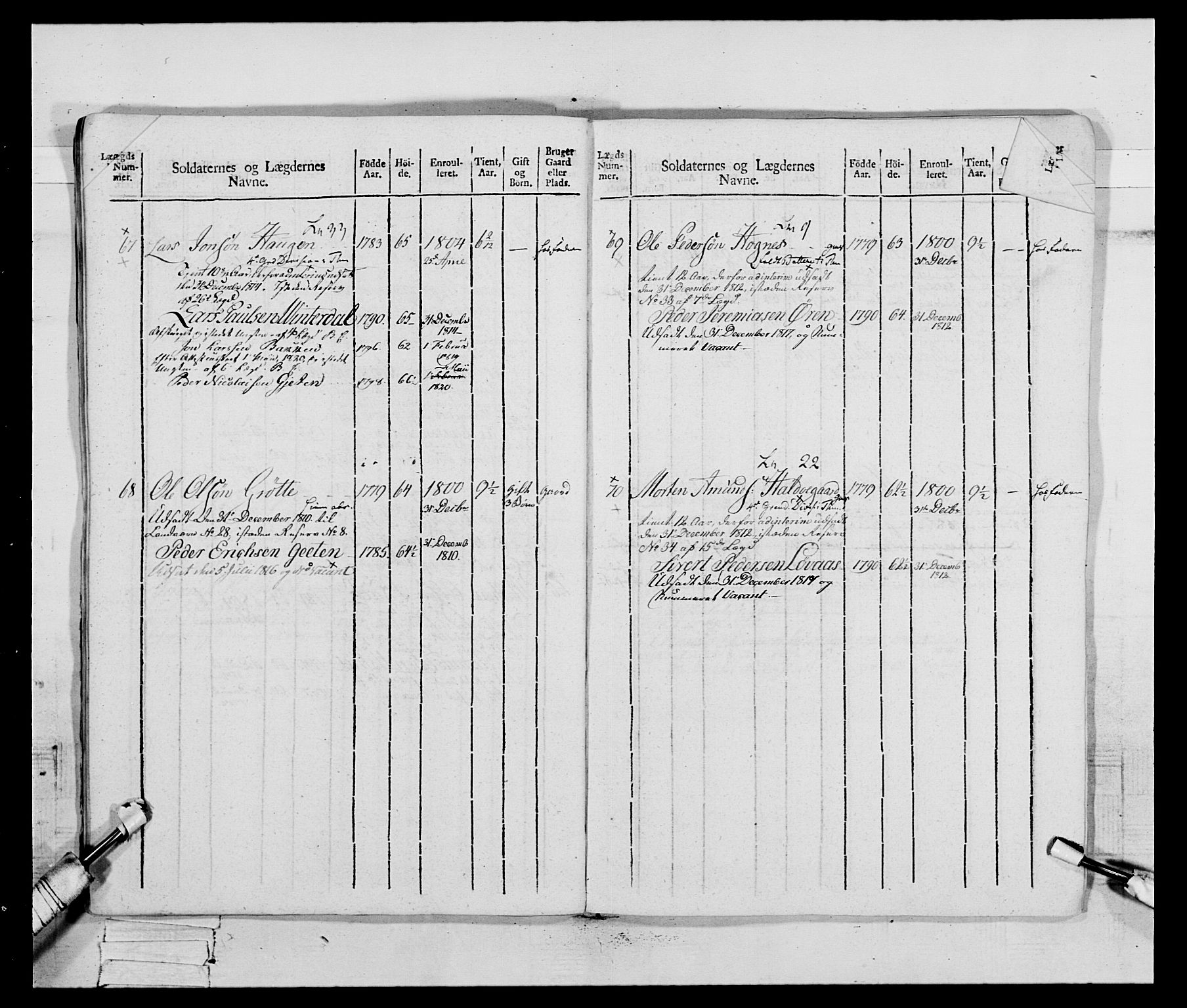 Generalitets- og kommissariatskollegiet, Det kongelige norske kommissariatskollegium, AV/RA-EA-5420/E/Eh/L0083c: 2. Trondheimske nasjonale infanteriregiment, 1810, p. 71