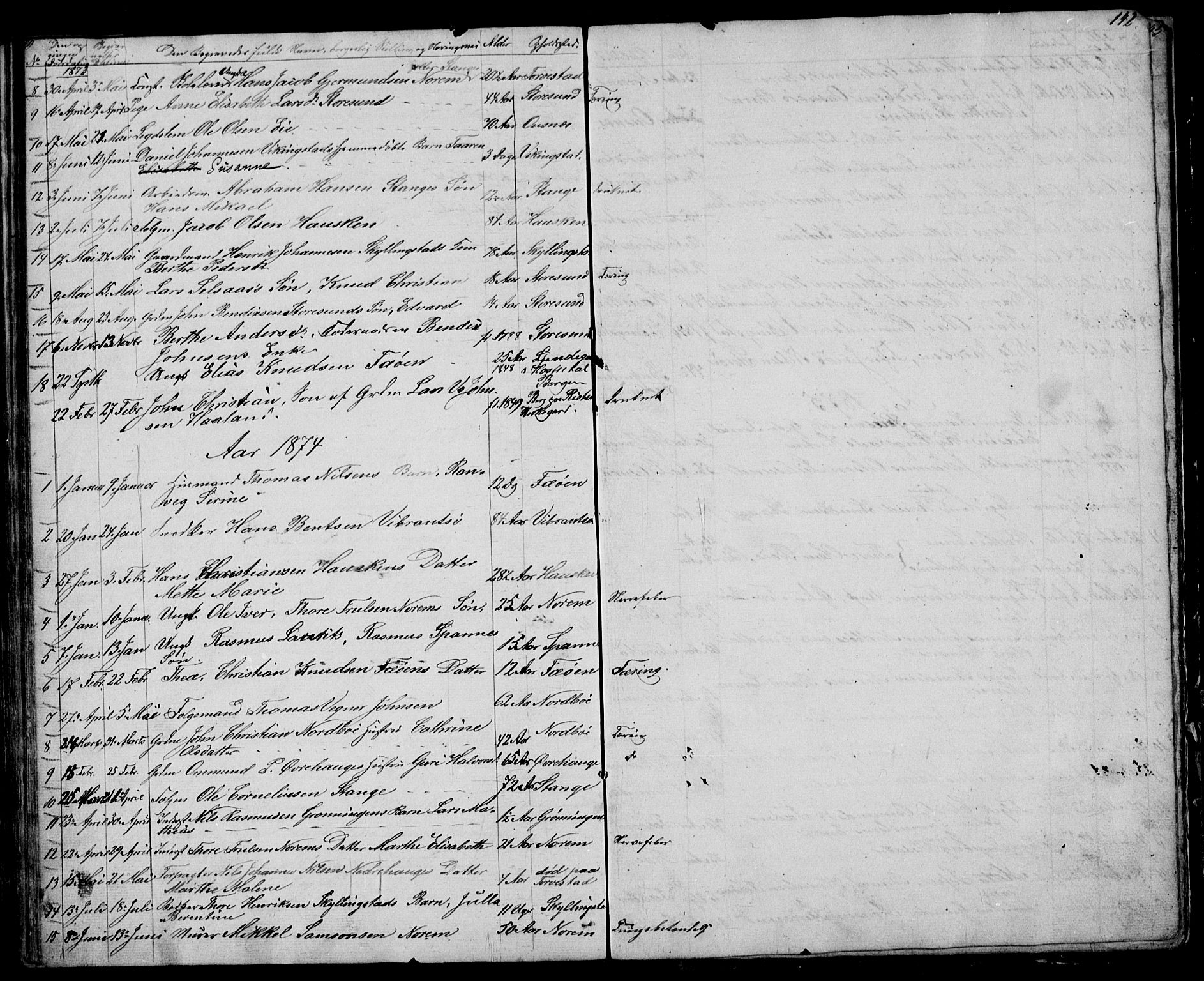 Torvastad sokneprestkontor, AV/SAST-A -101857/H/Ha/Hab/L0003: Parish register (copy) no. B 3, 1850-1900, p. 142