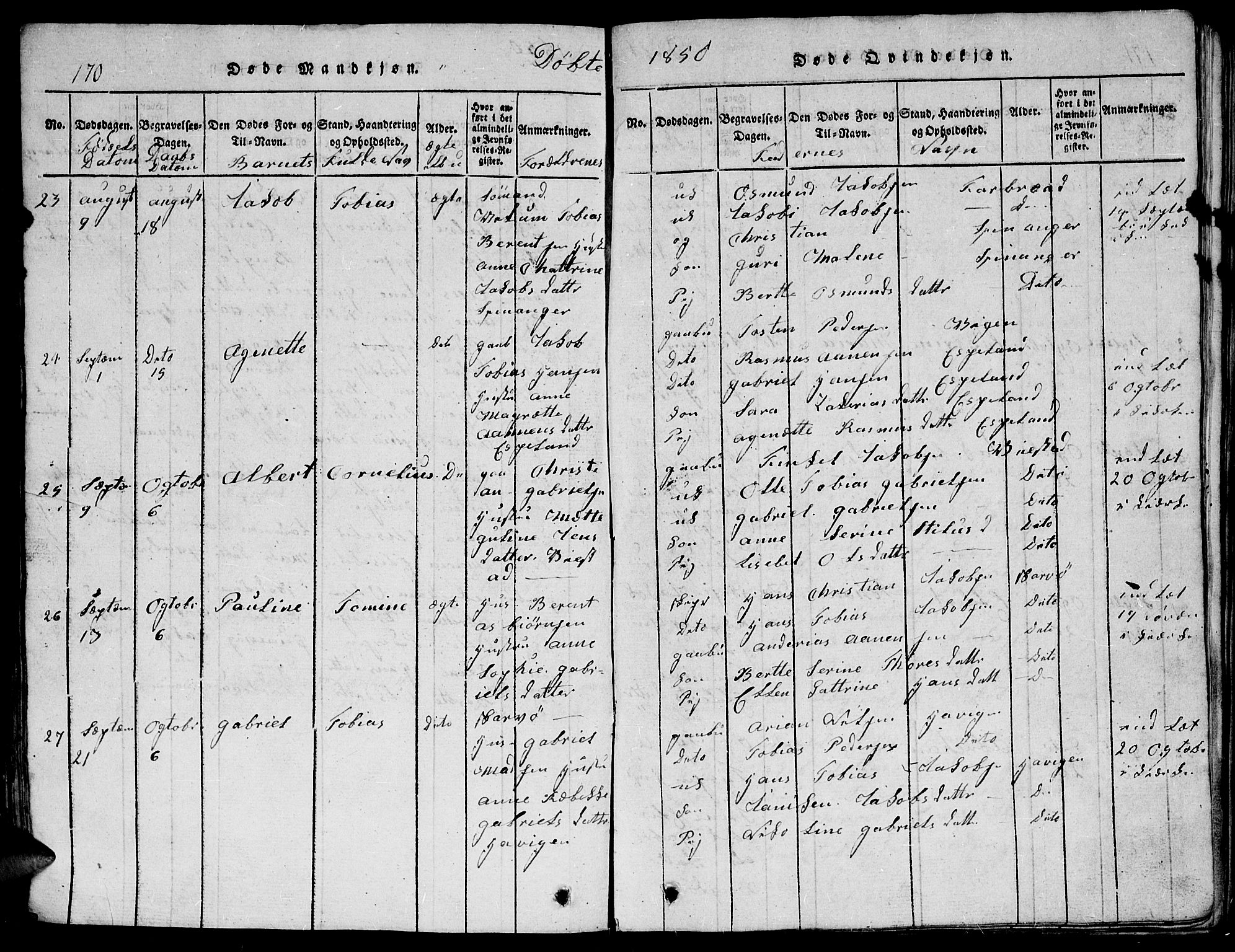 Herad sokneprestkontor, AV/SAK-1111-0018/F/Fb/Fbb/L0001: Parish register (copy) no. B 1, 1815-1852, p. 170