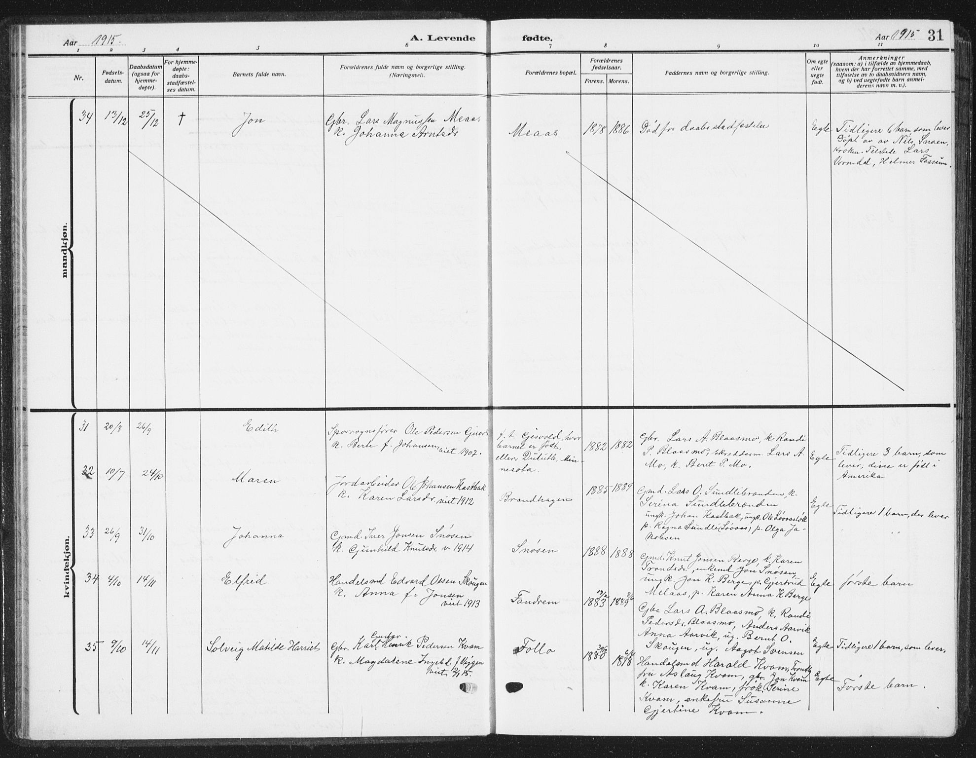 Ministerialprotokoller, klokkerbøker og fødselsregistre - Sør-Trøndelag, SAT/A-1456/668/L0820: Parish register (copy) no. 668C09, 1912-1936, p. 31